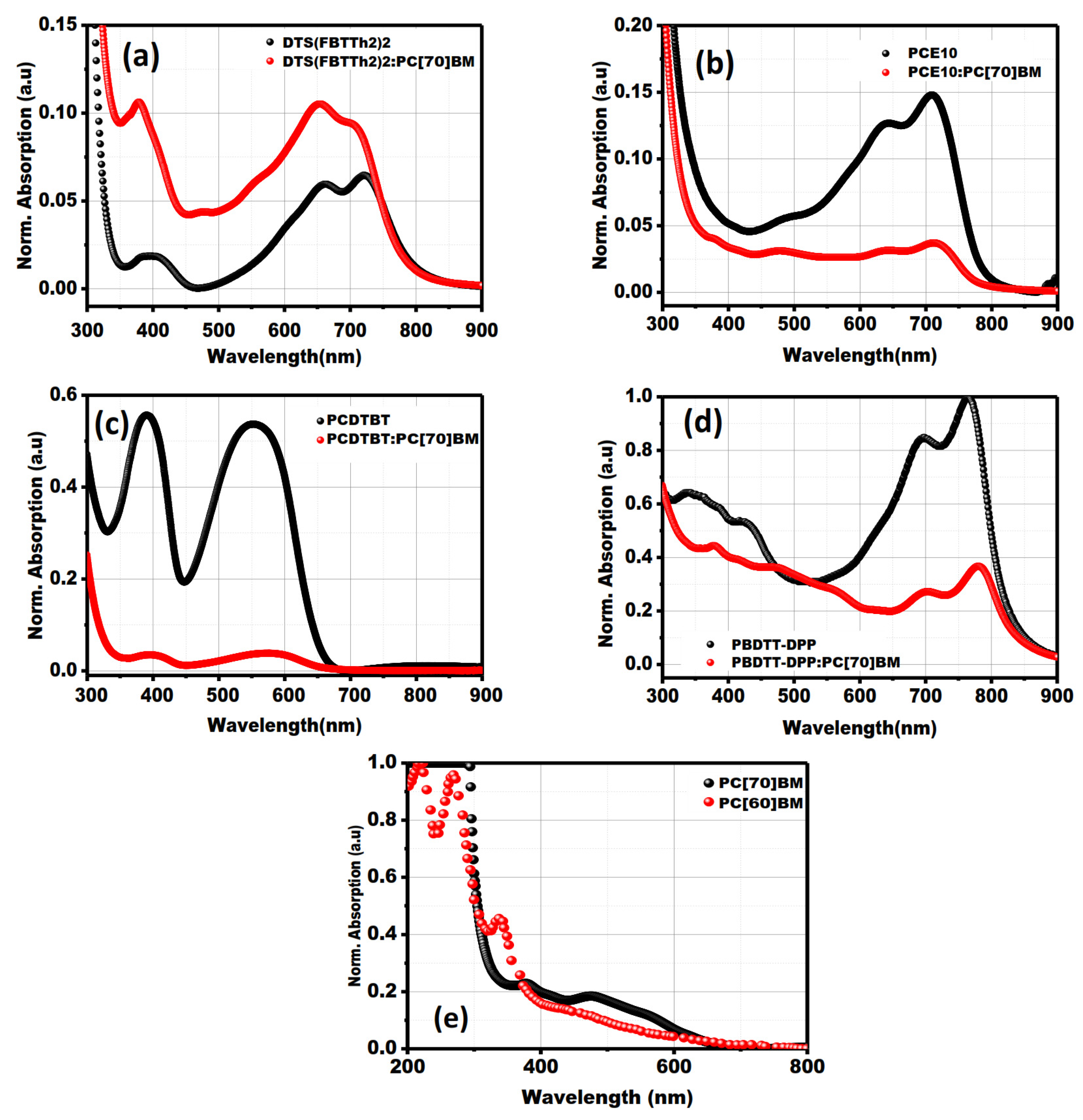 Energies 17 02114 g003
