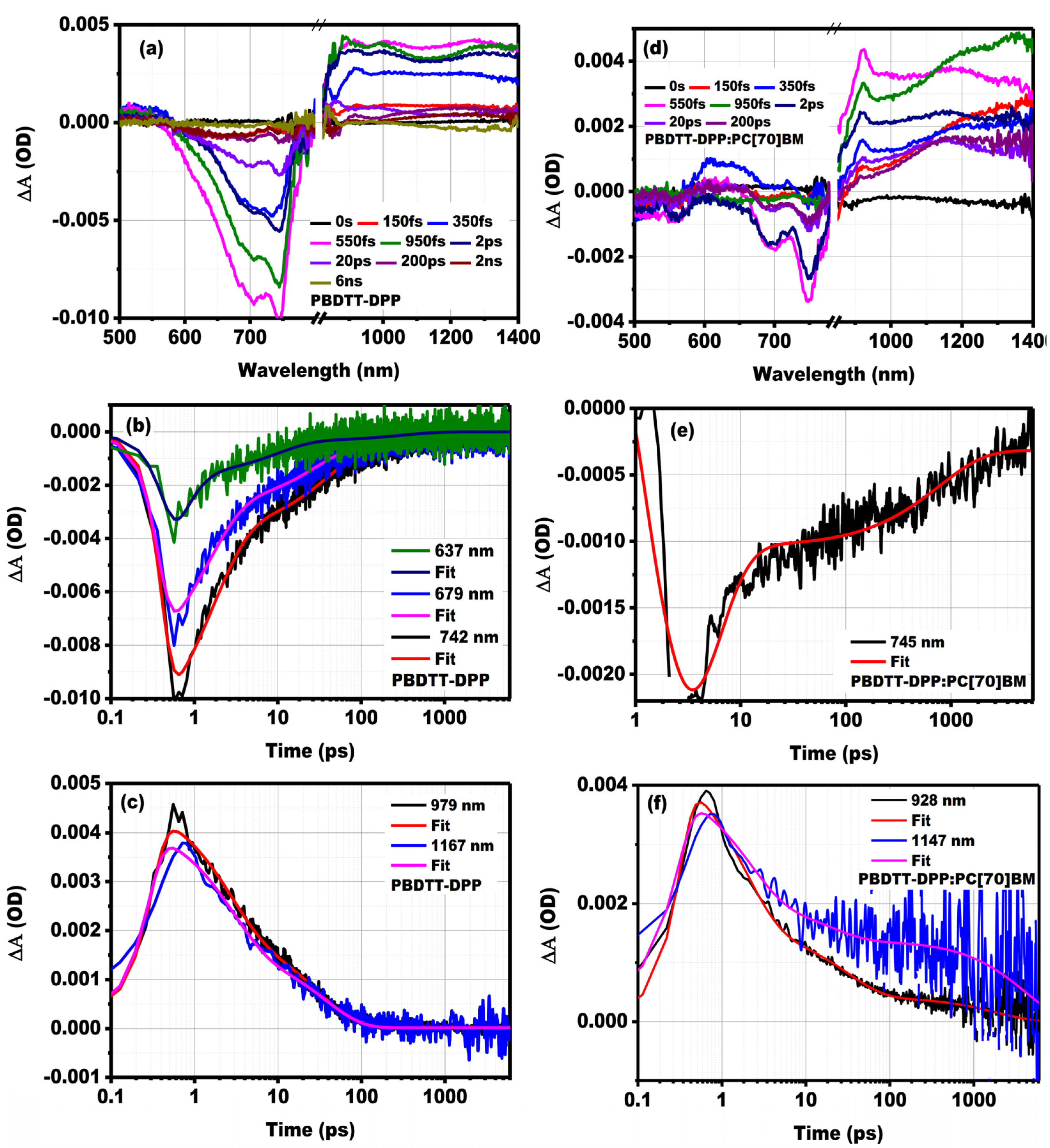 Energies 17 02114 g008
