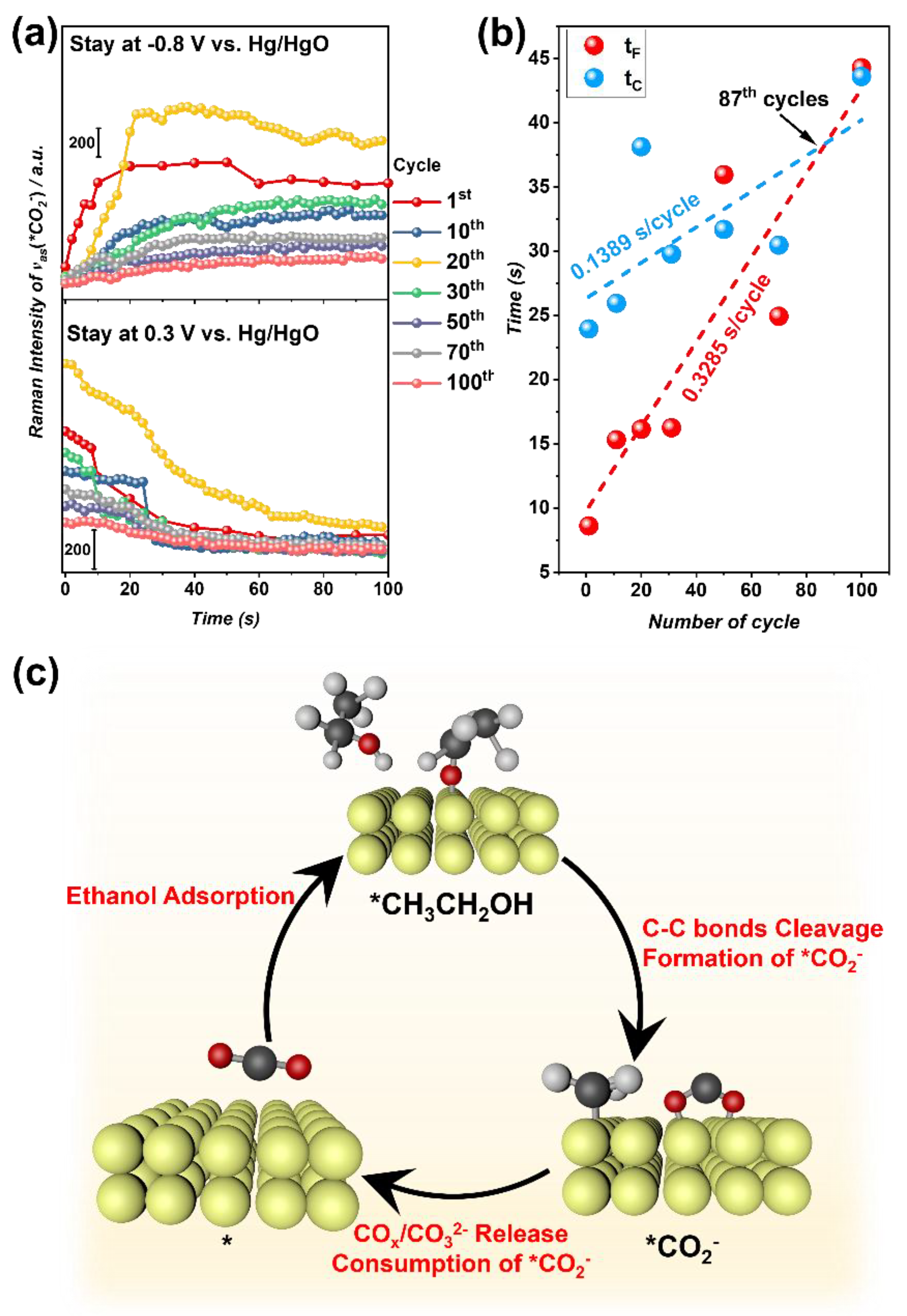 Energies 17 02122 g008