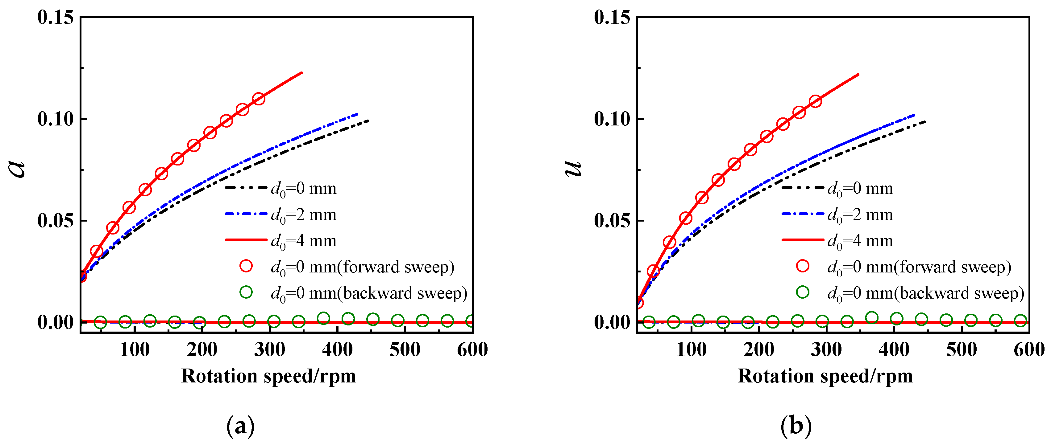 Energies 17 02134 g003