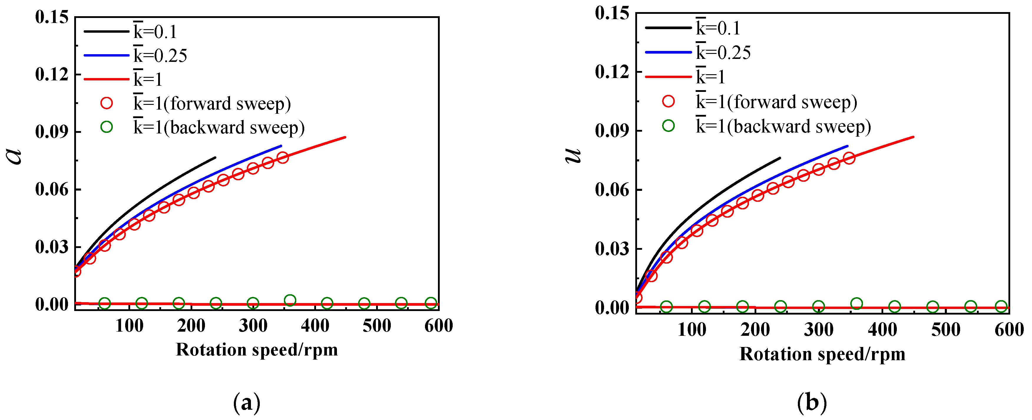Energies 17 02134 g004