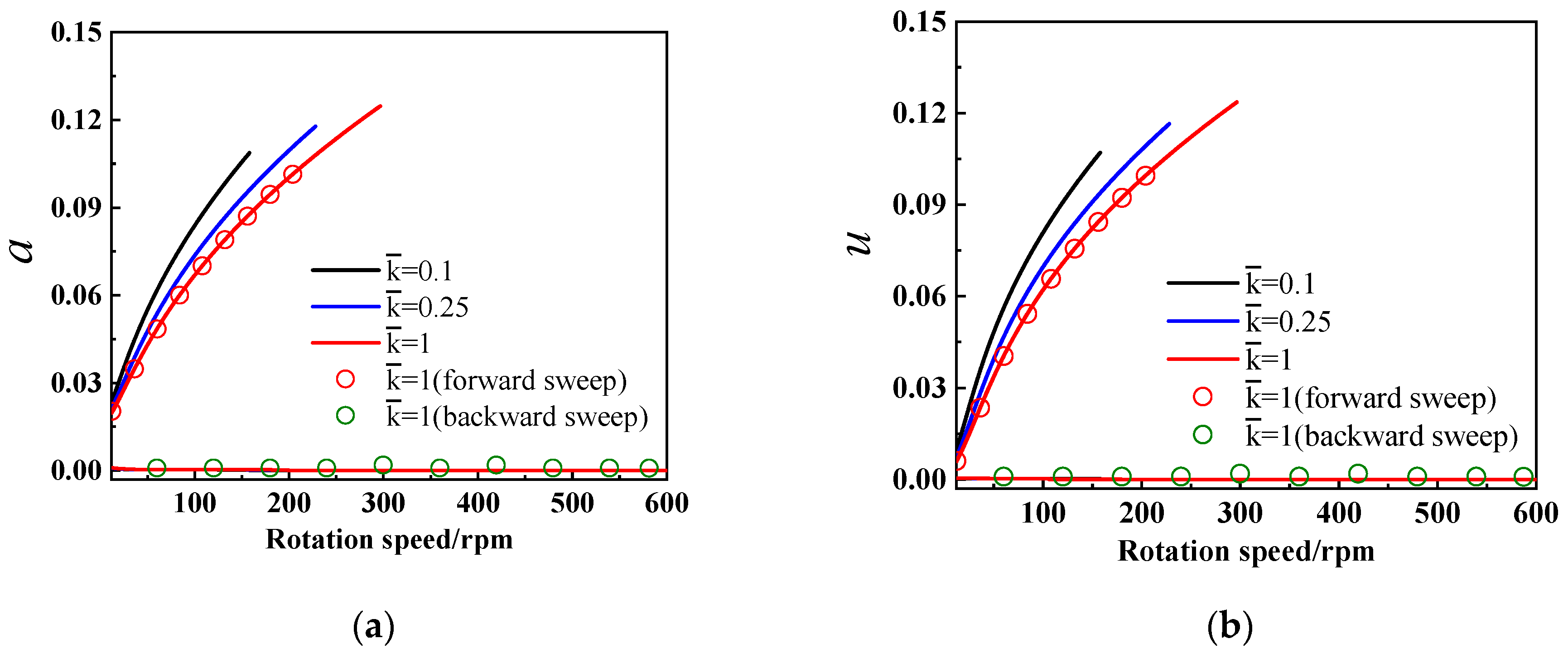 Energies 17 02134 g005
