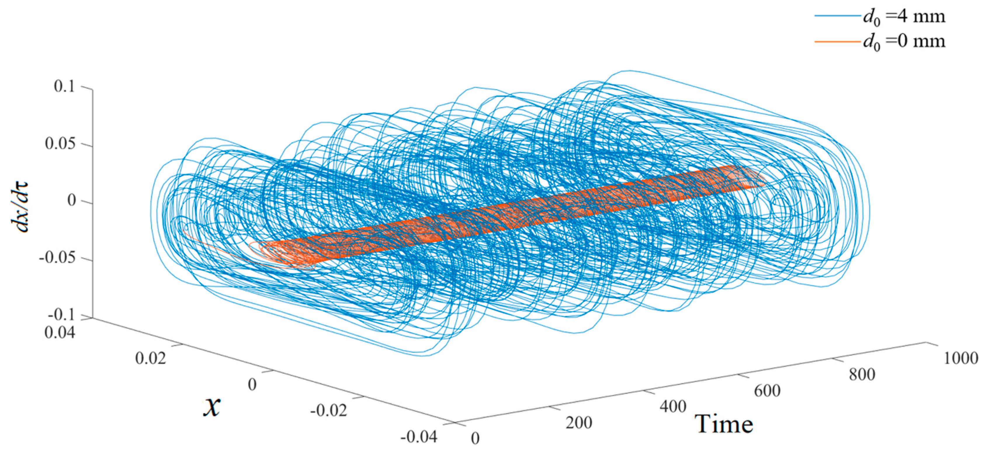 Energies 17 02134 g006