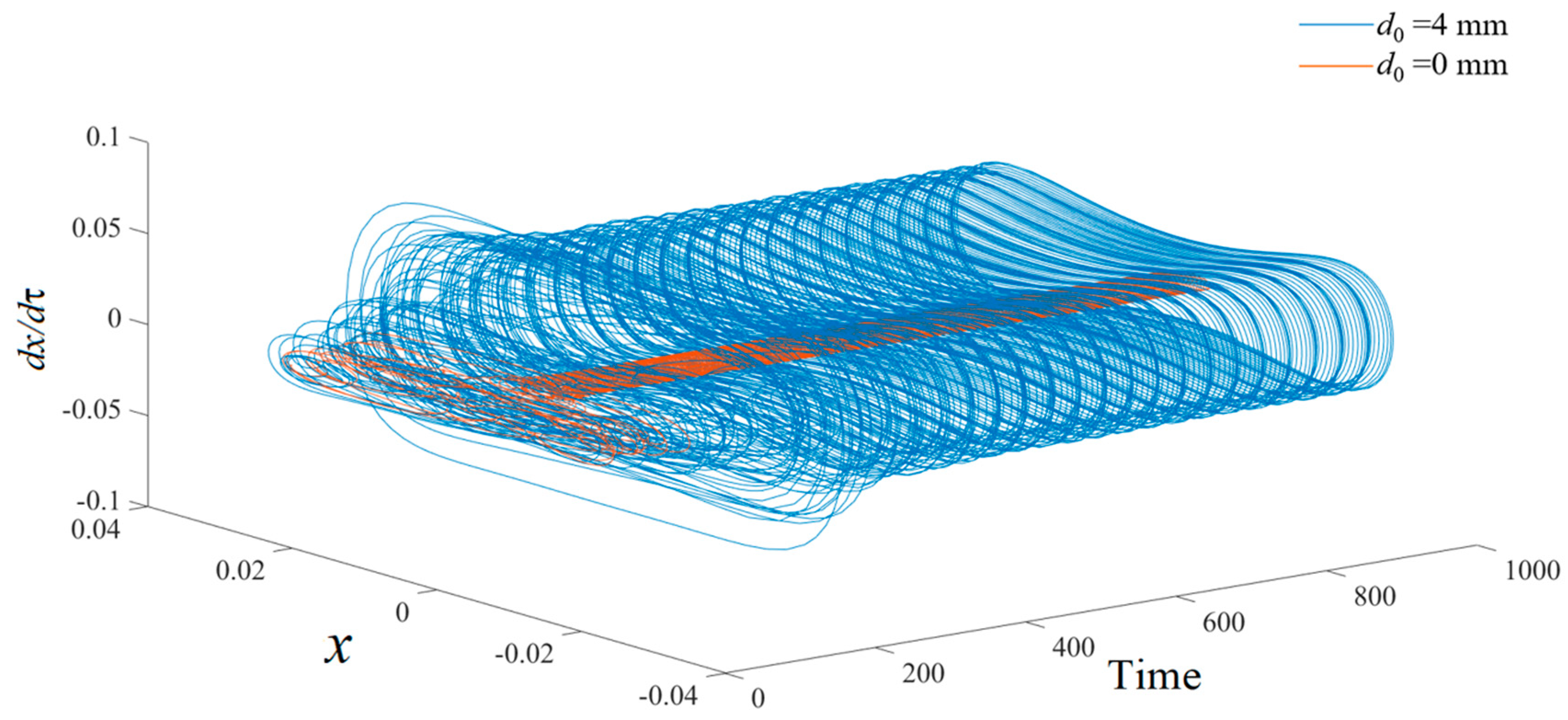 Energies 17 02134 g007