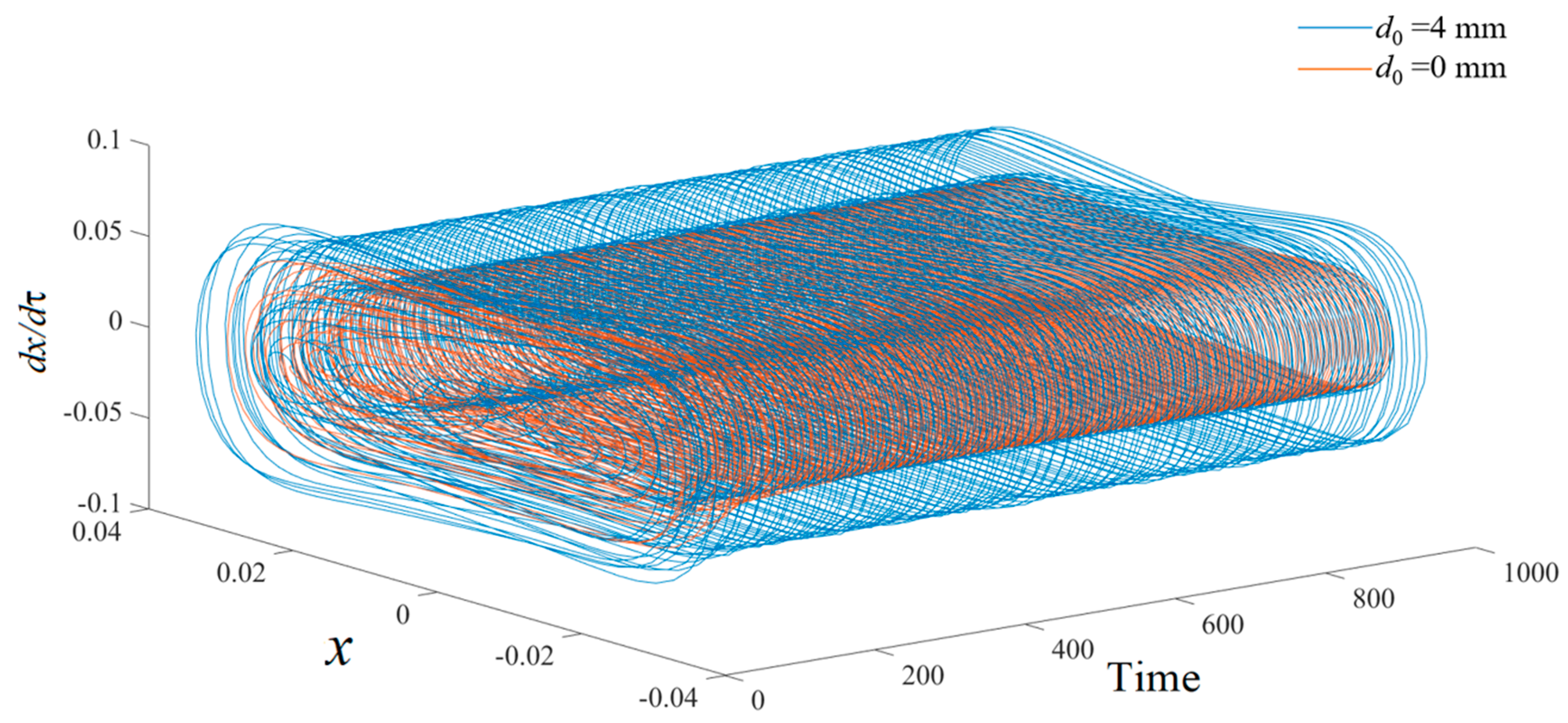 Energies 17 02134 g008