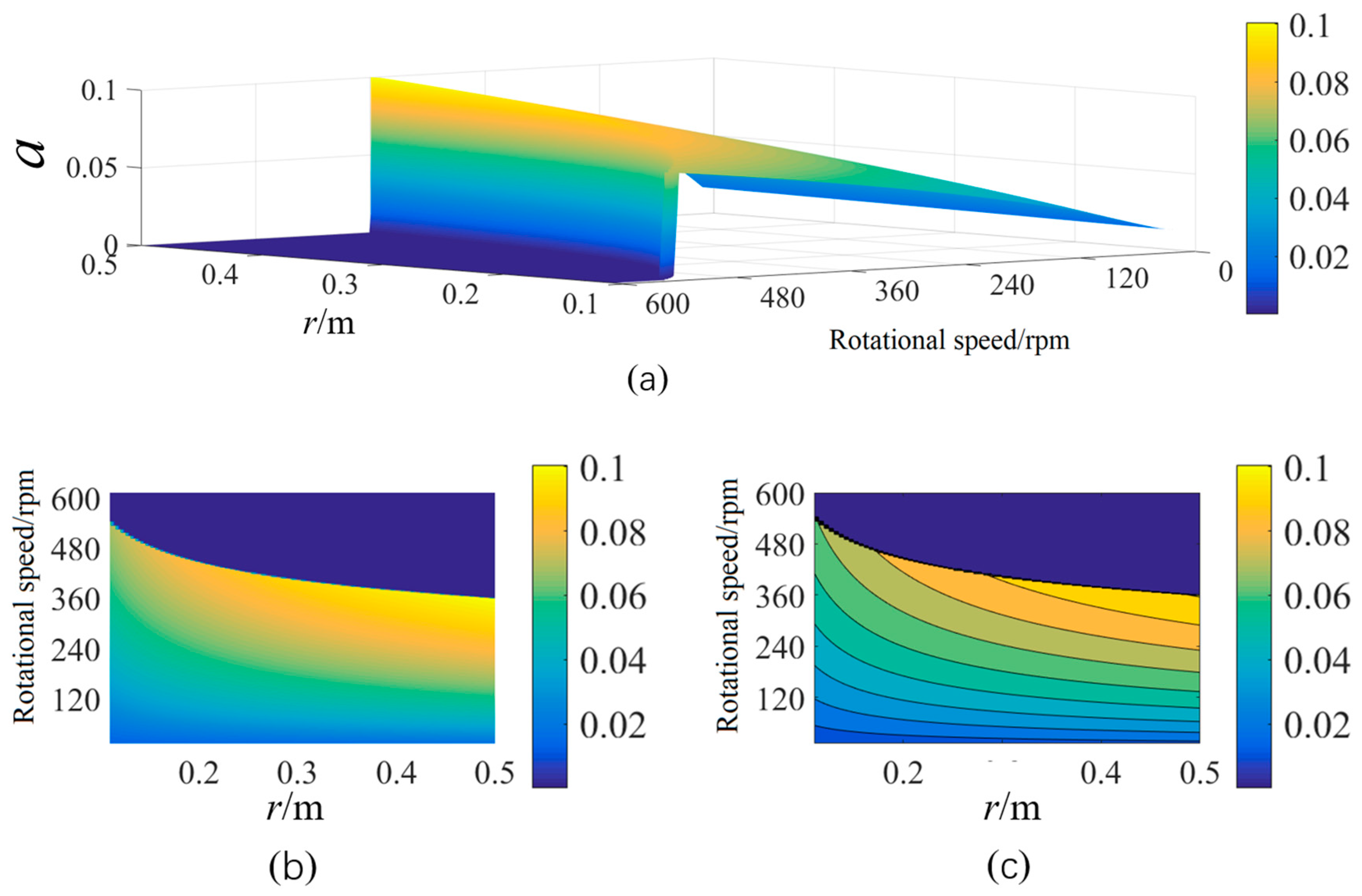Energies 17 02134 g011