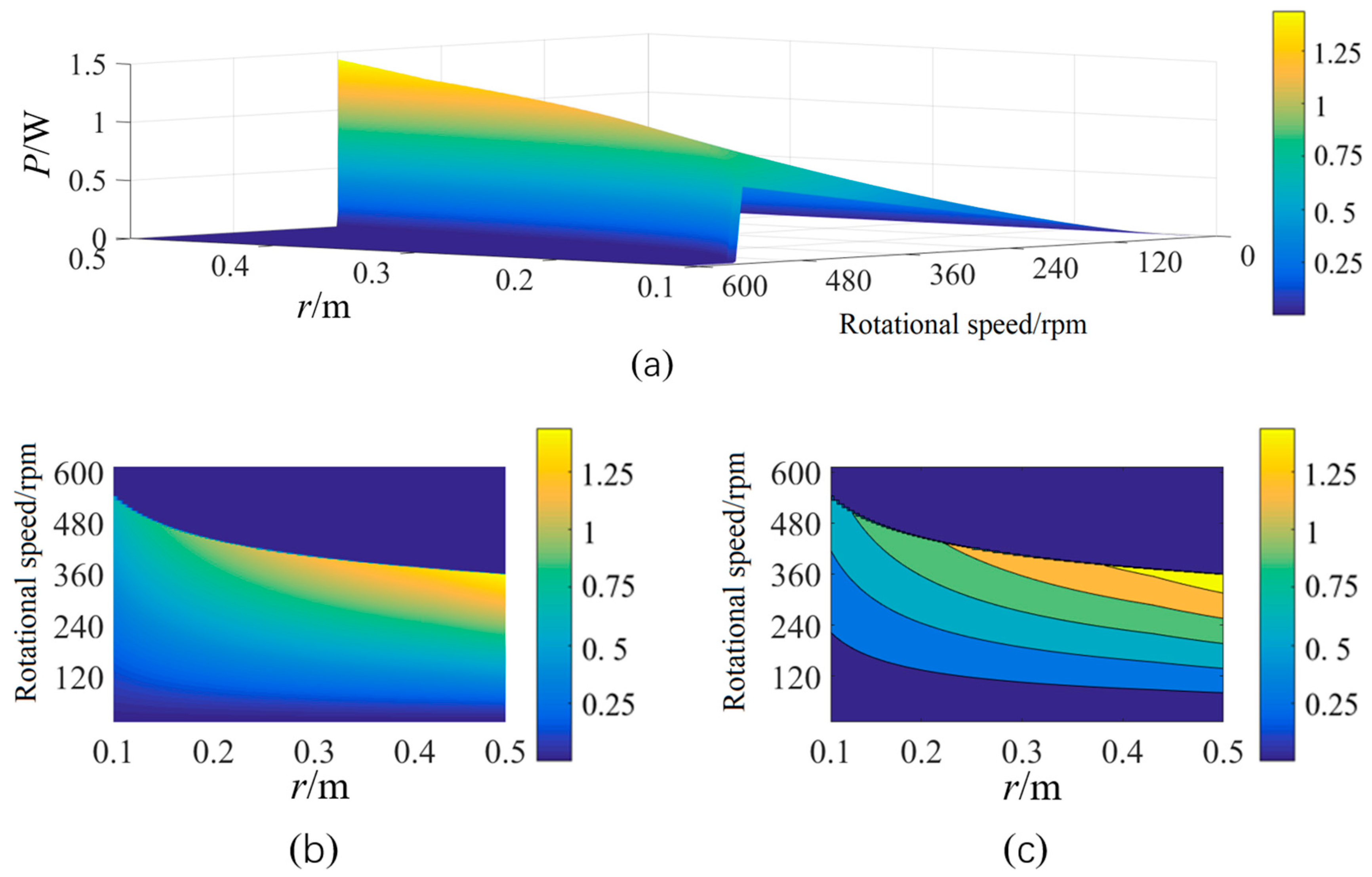 Energies 17 02134 g012