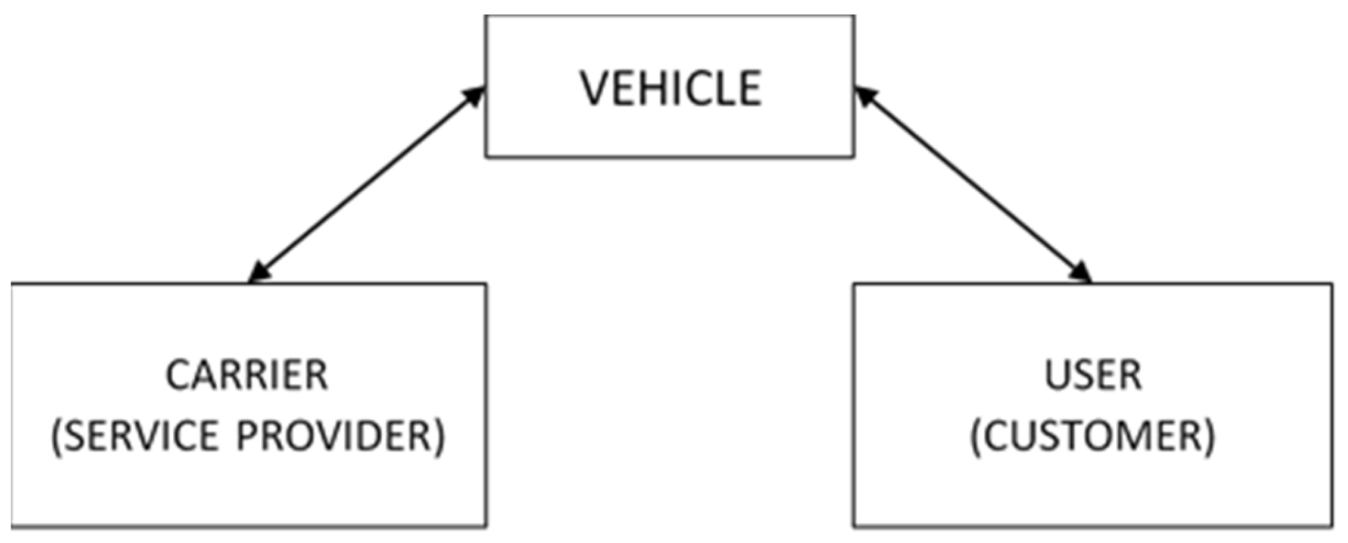 Energies 17 02143 g001