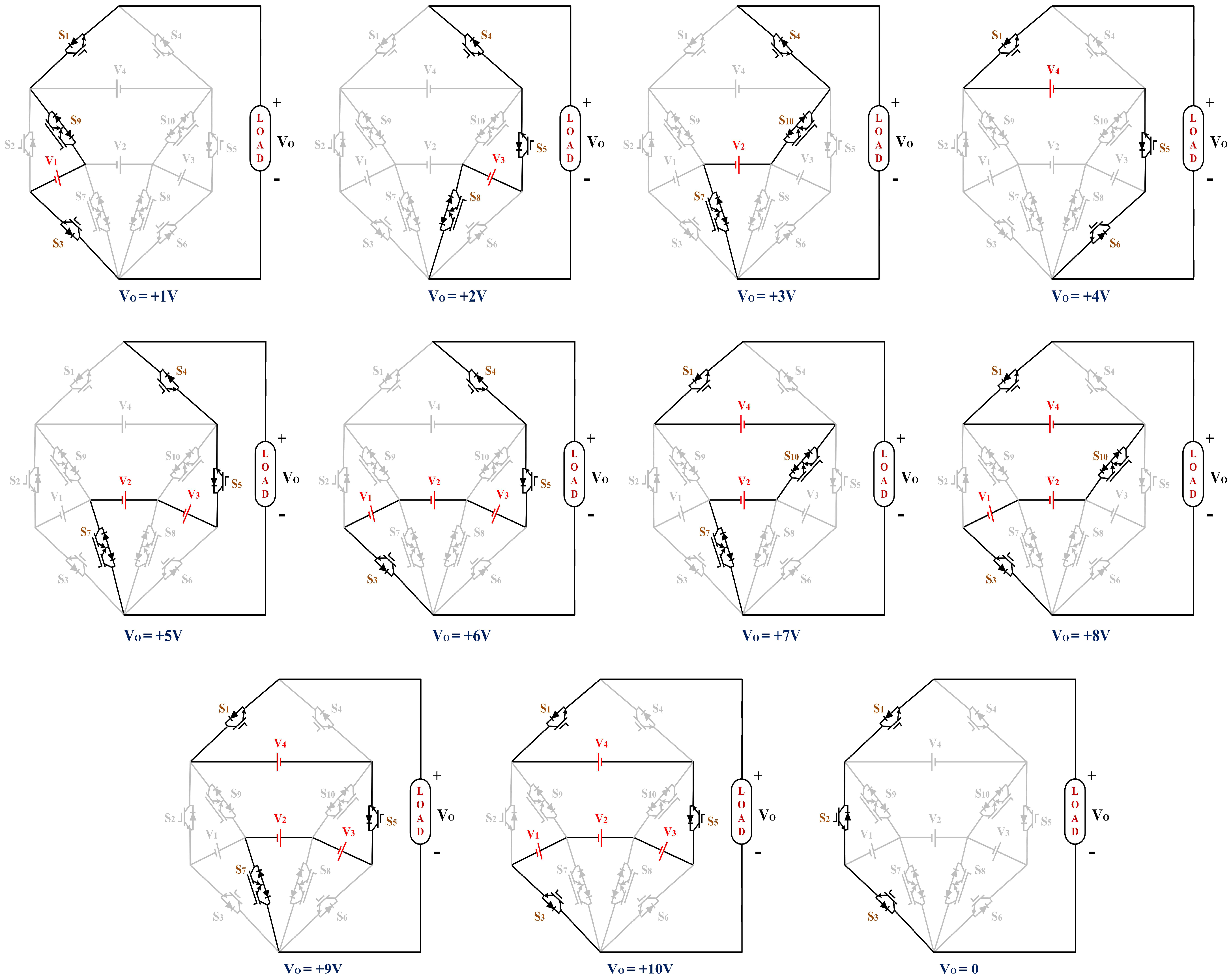 Energies 17 02146 g002