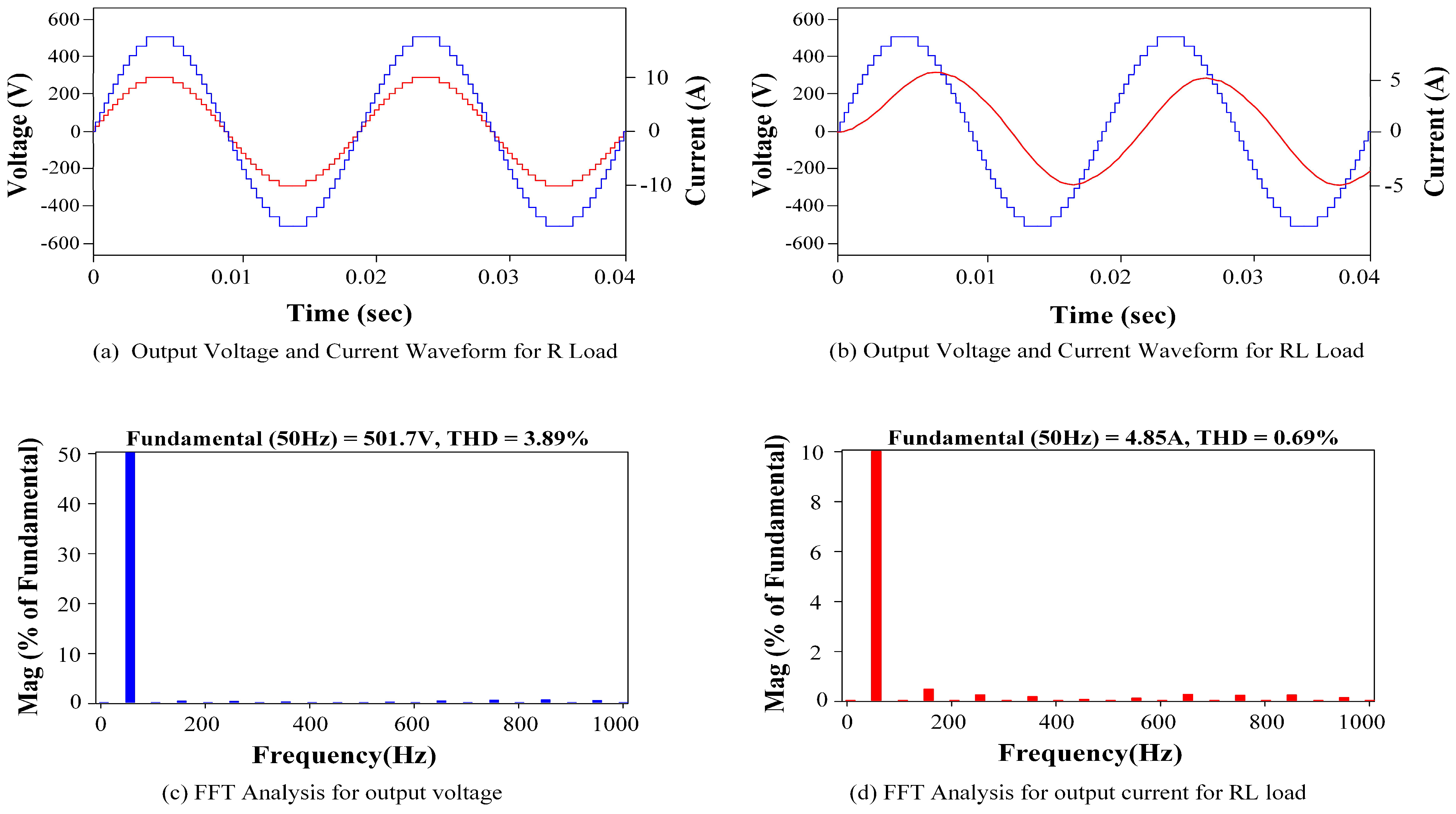 Energies 17 02146 g005