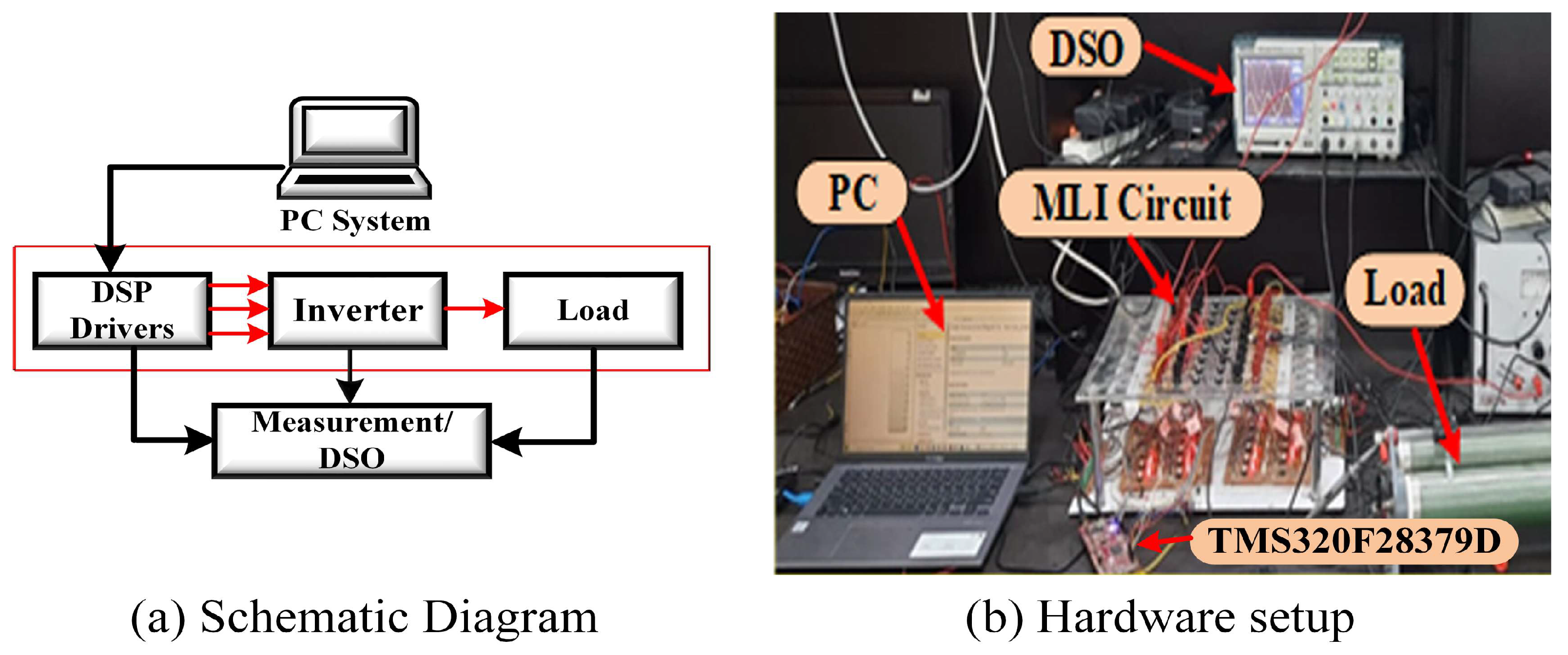 Energies 17 02146 g008
