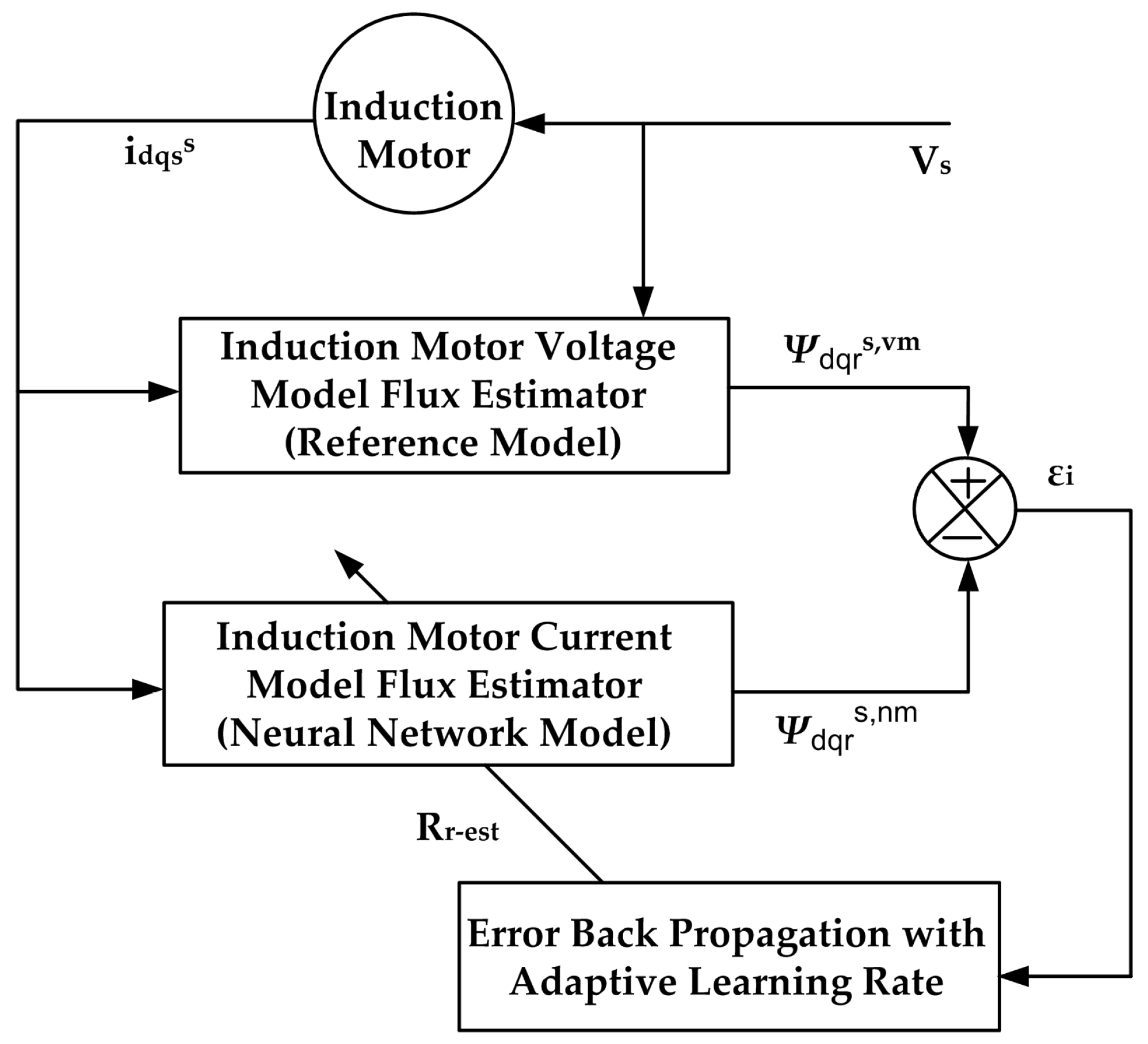 Energies 17 02150 g002