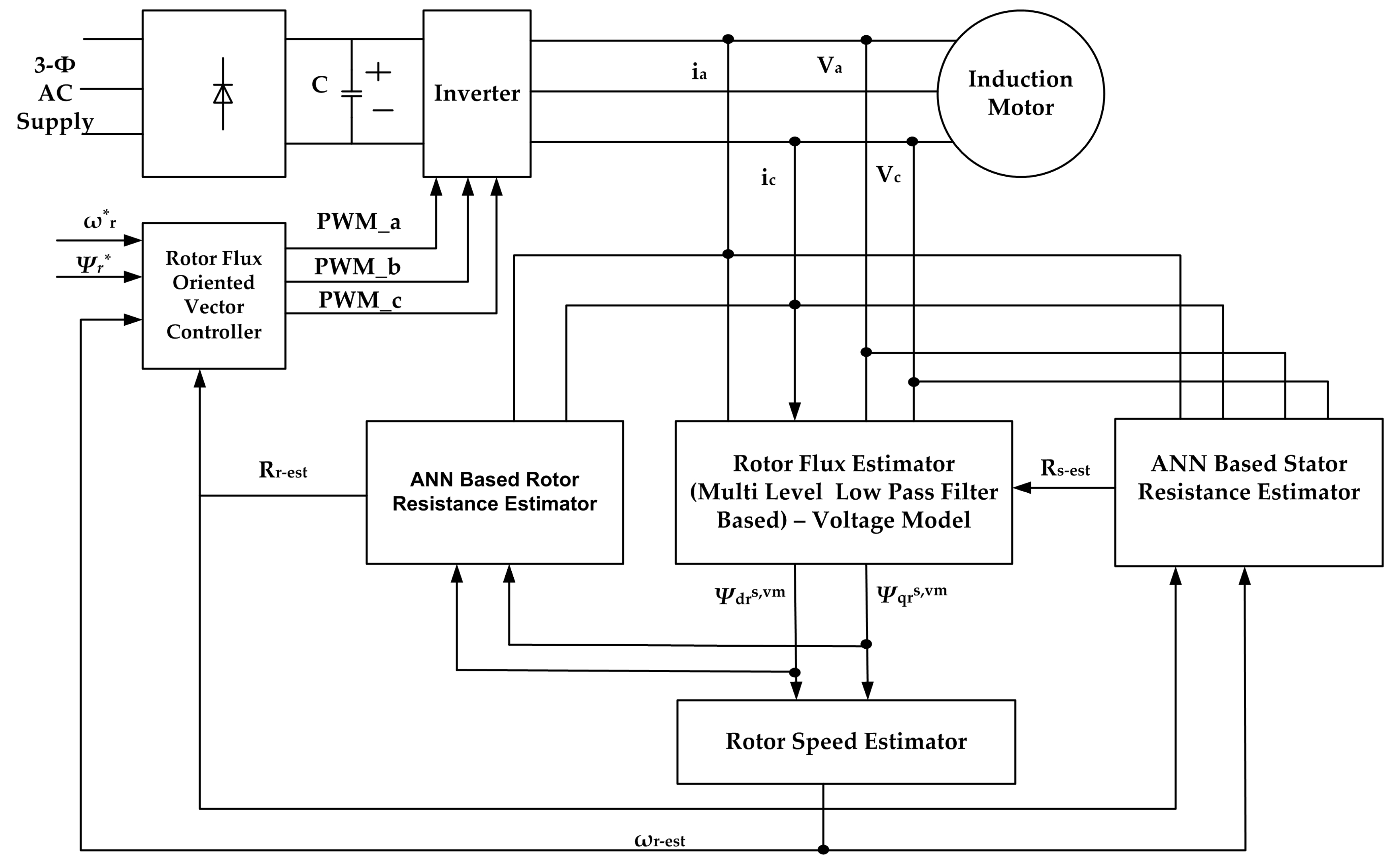 Energies 17 02150 g010