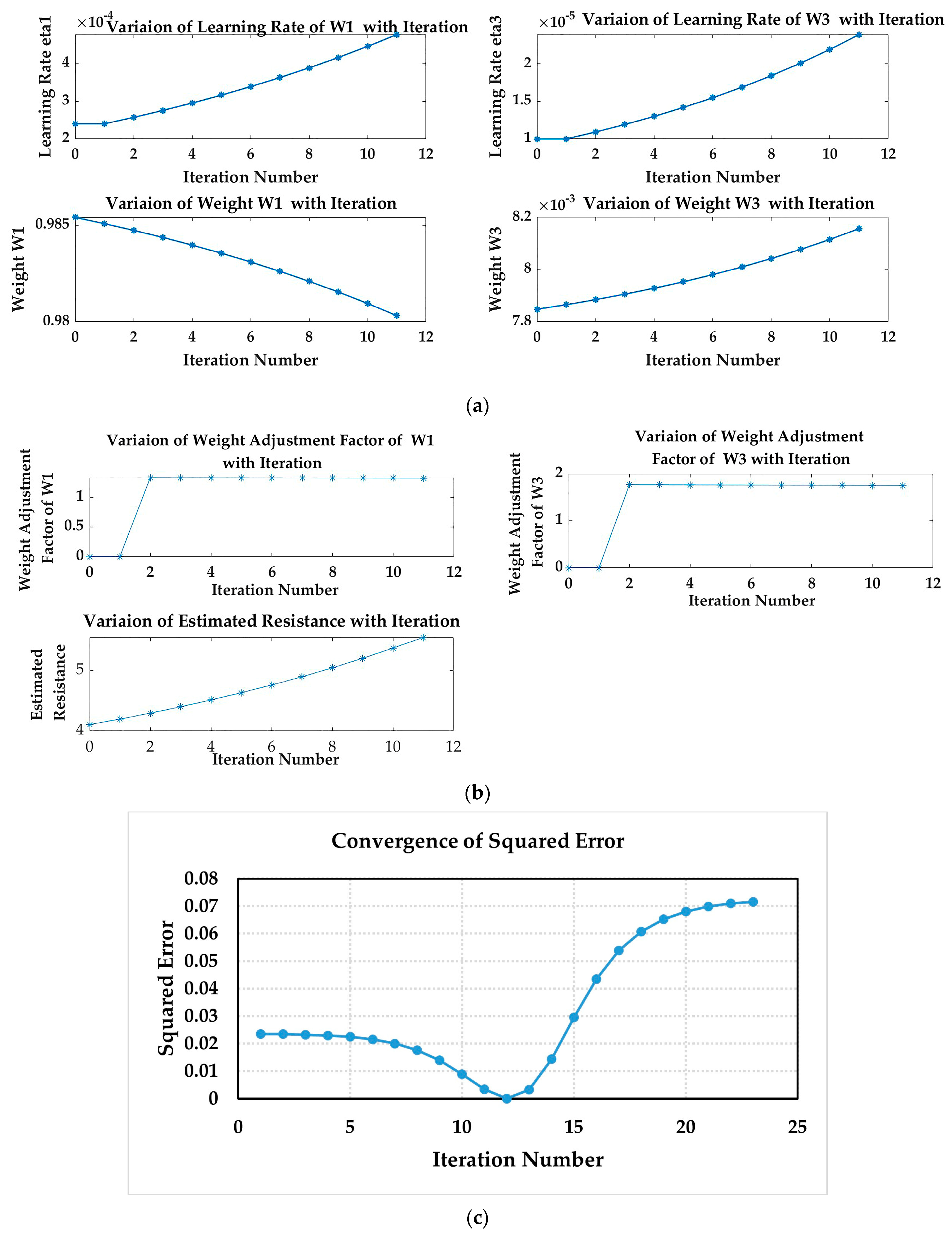 Energies 17 02150 g014