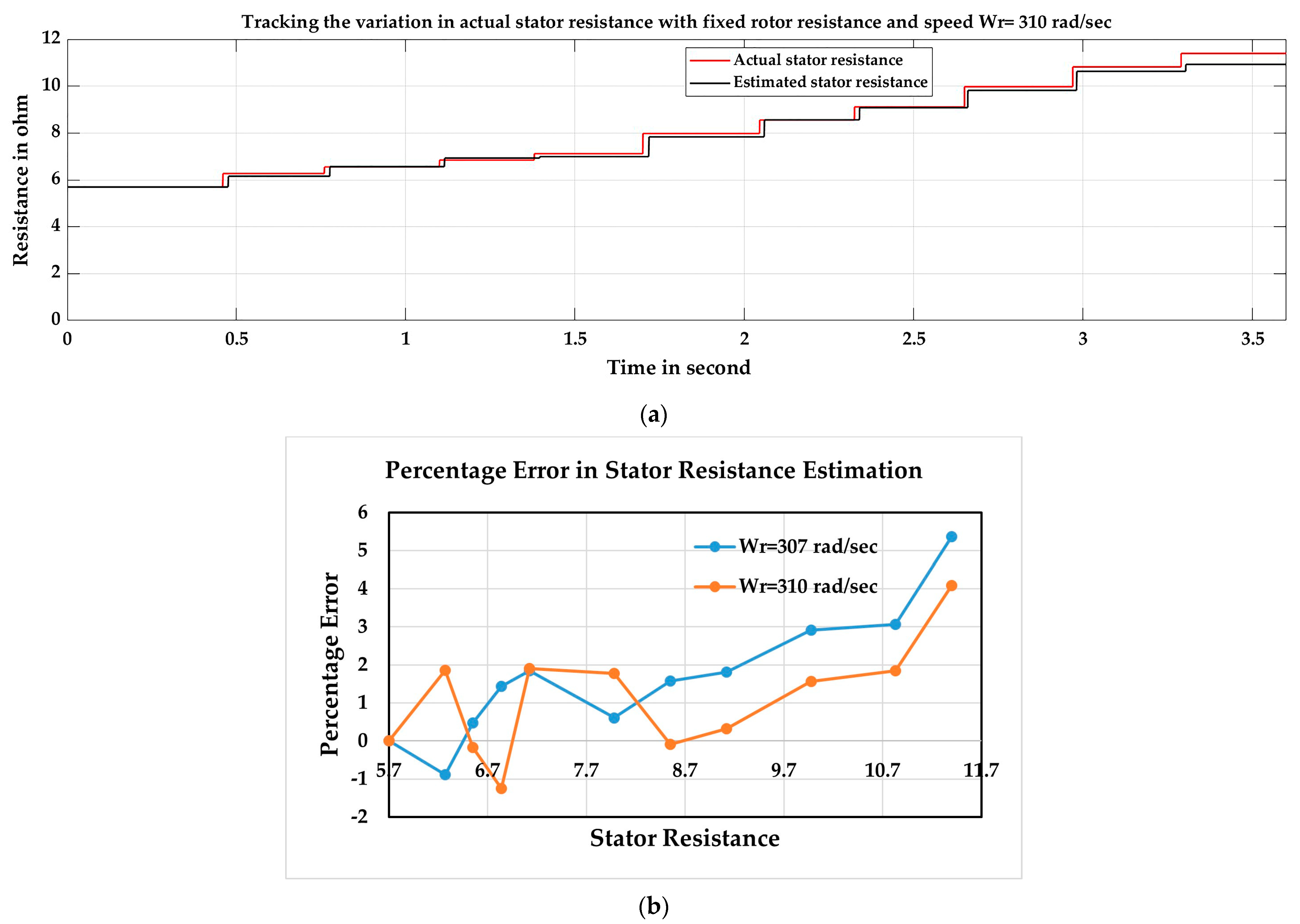 Energies 17 02150 g015