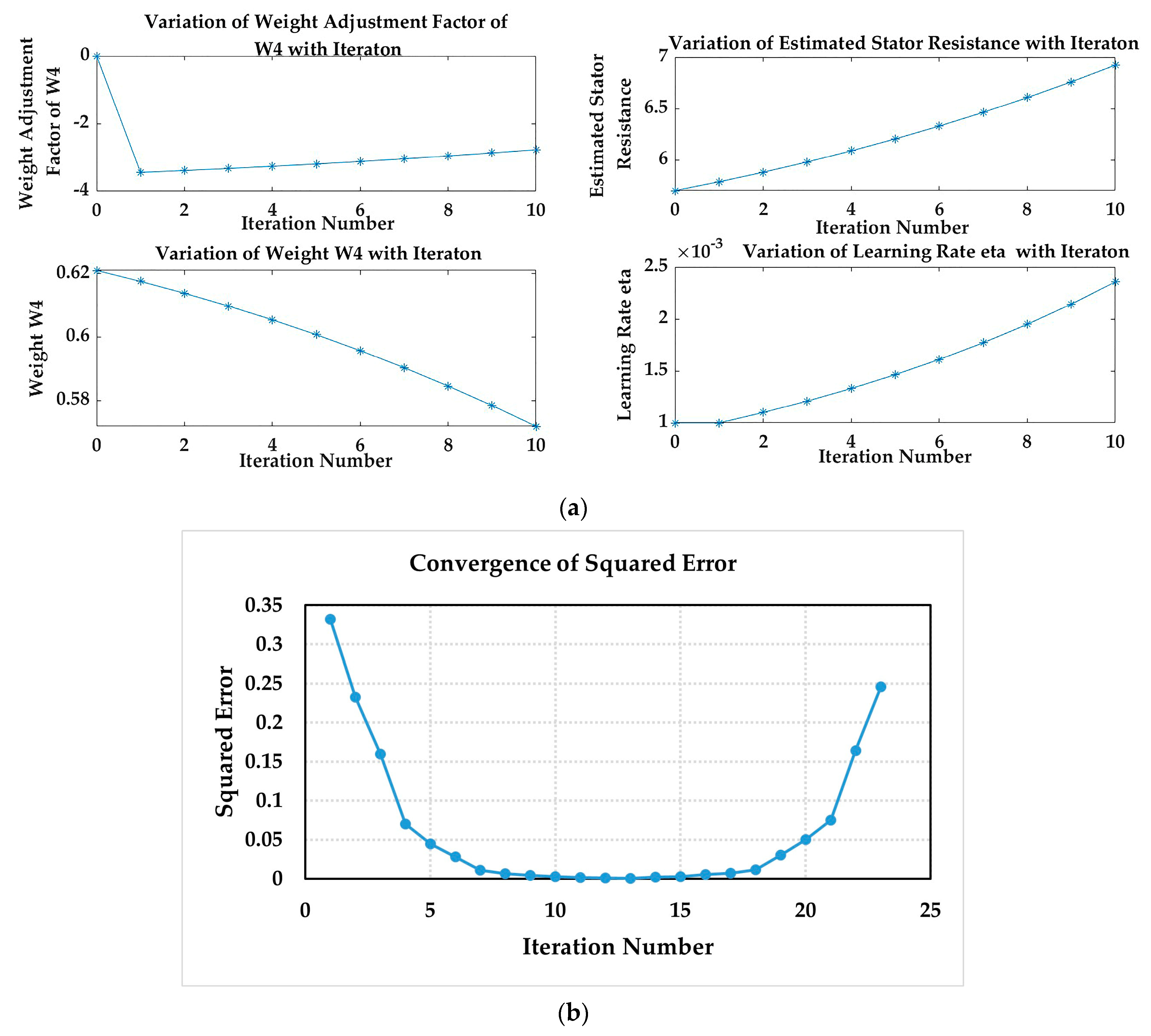 Energies 17 02150 g018
