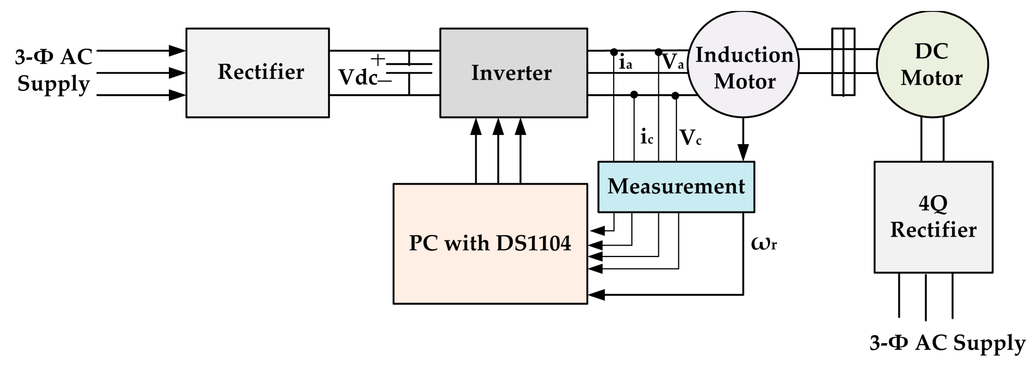 Energies 17 02150 g020