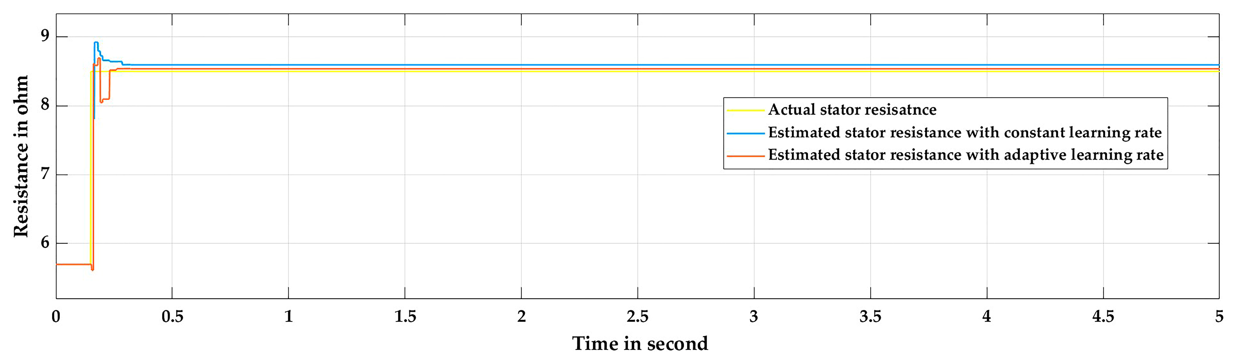 Energies 17 02150 g026