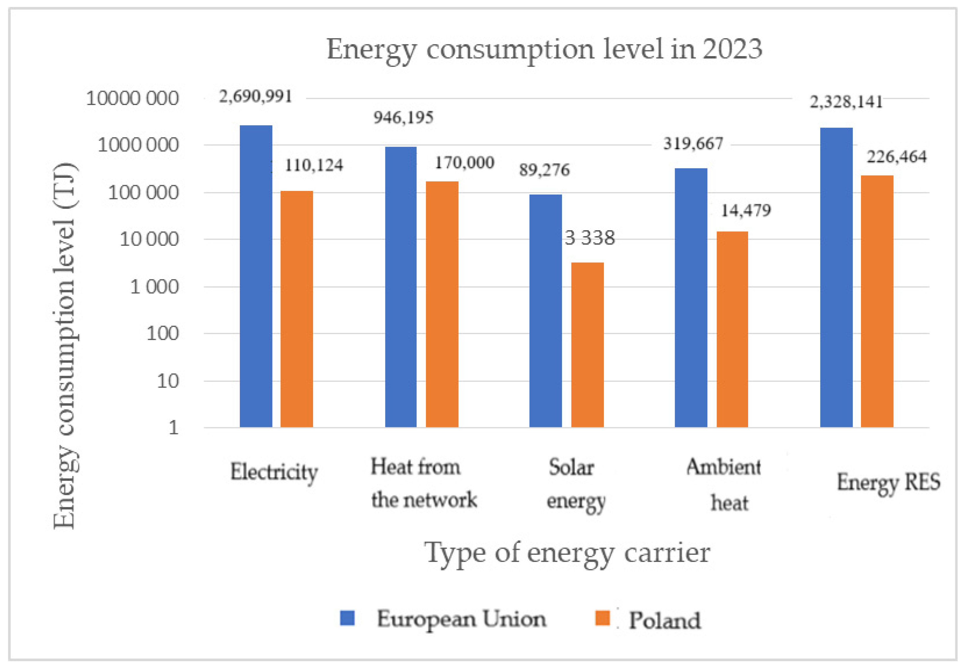 Energies 17 02152 g015