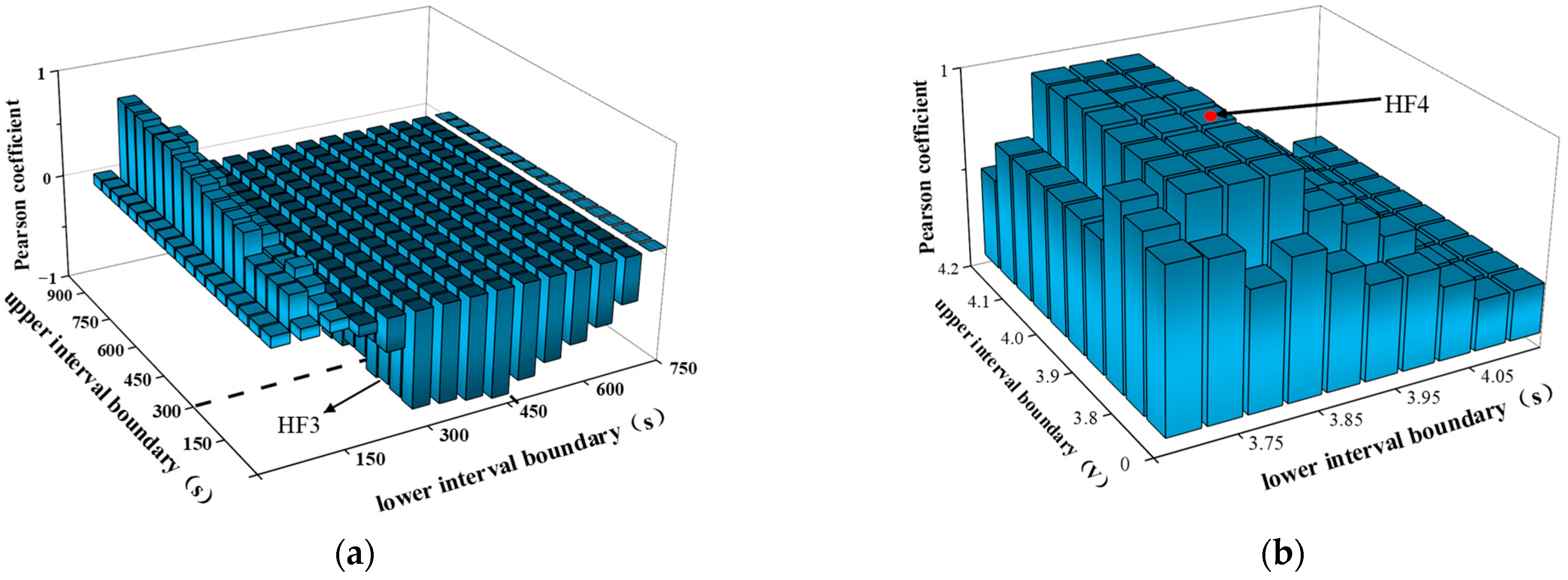 Energies 17 02154 g003