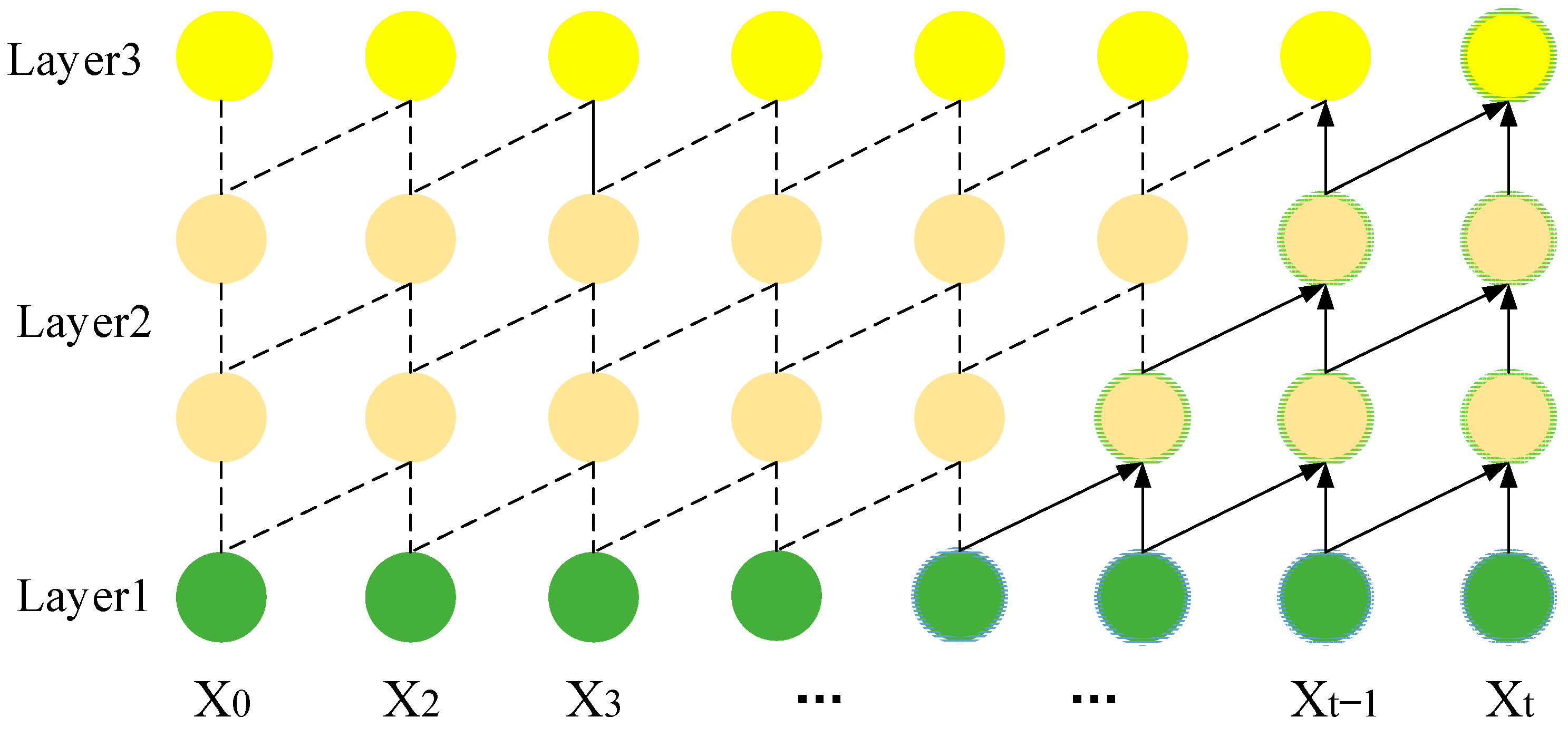 Energies 17 02154 g006