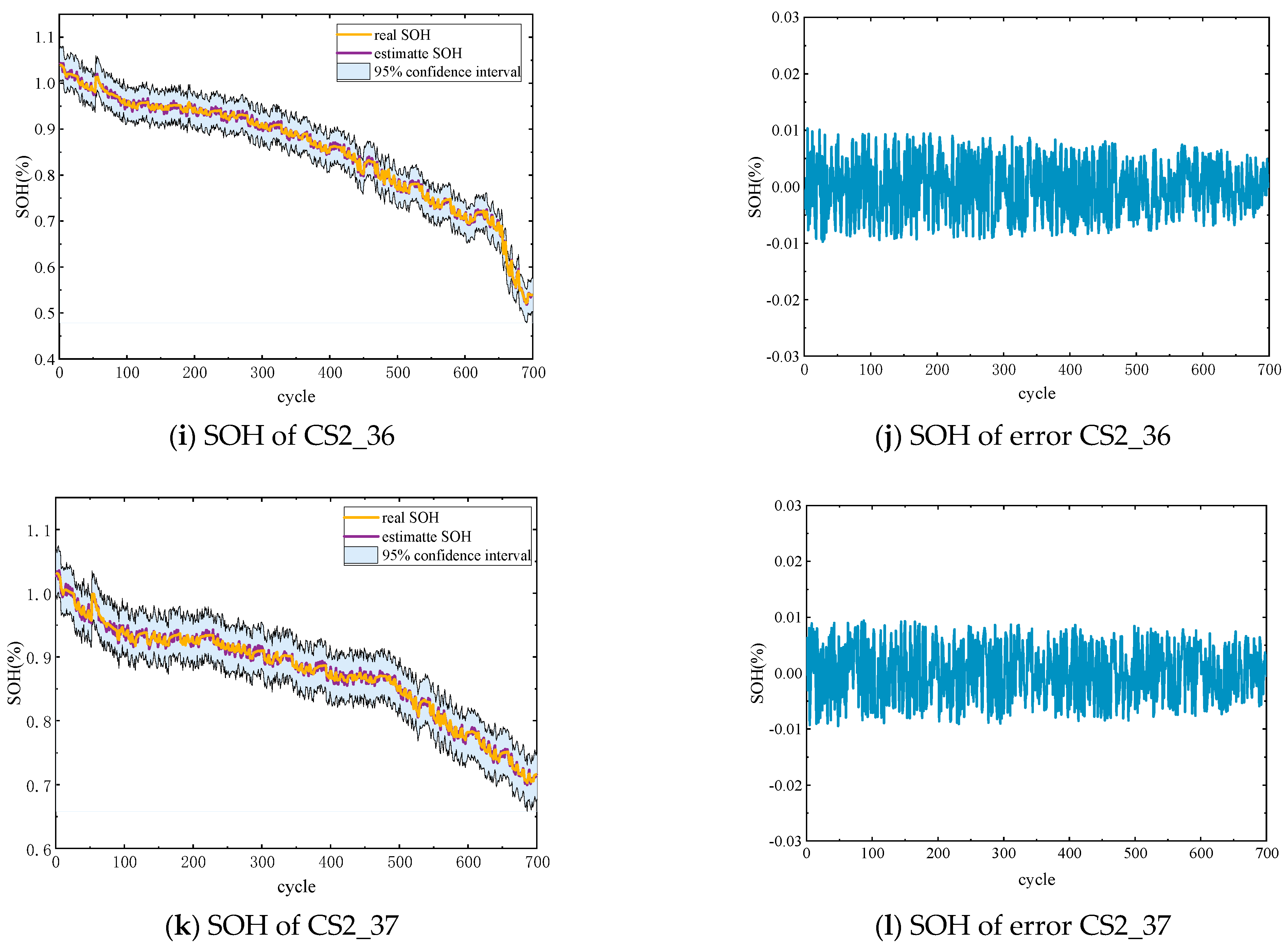 Energies 17 02154 g009b
