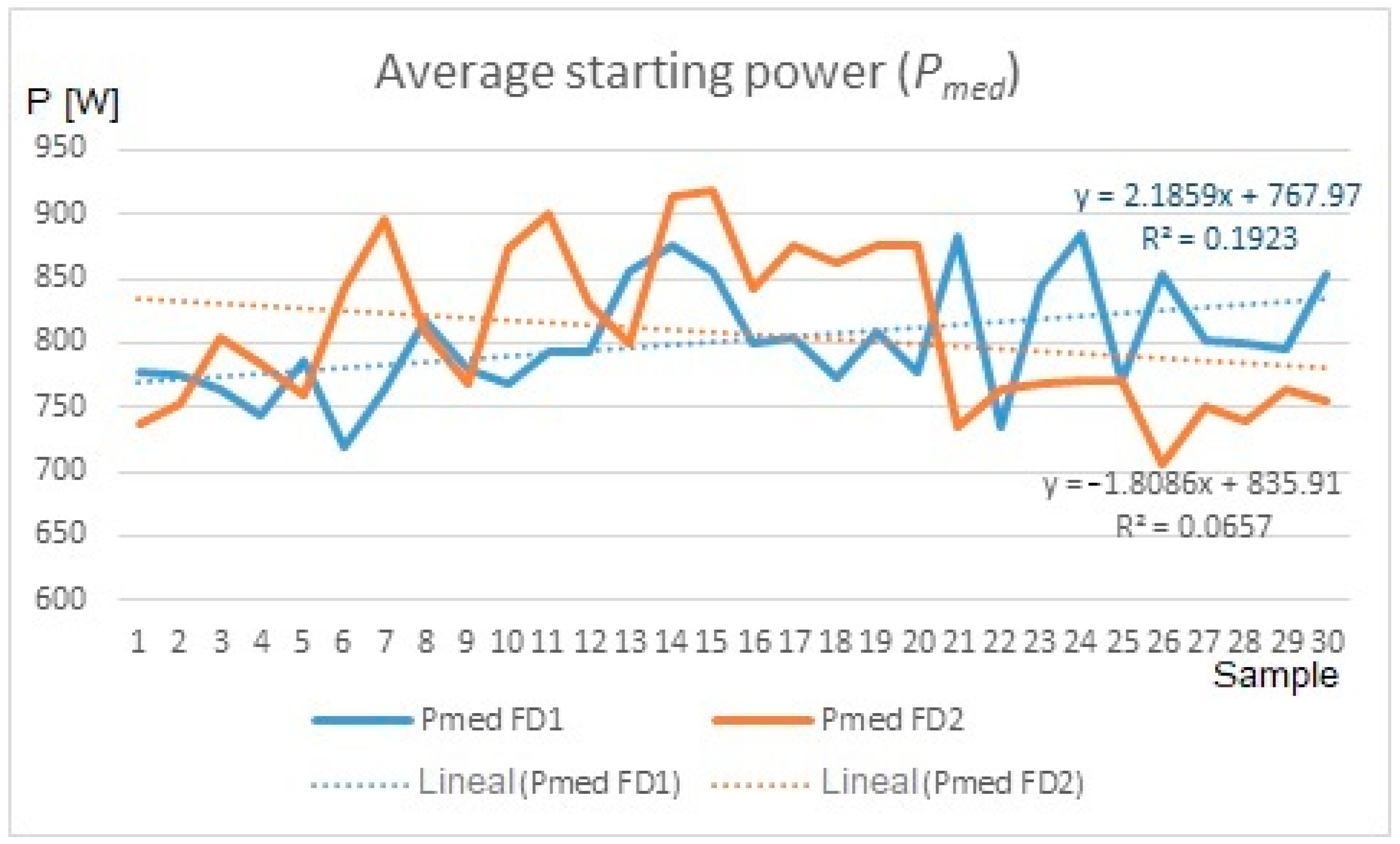 Energies 17 02155 g006 Energies 17 02155 g006