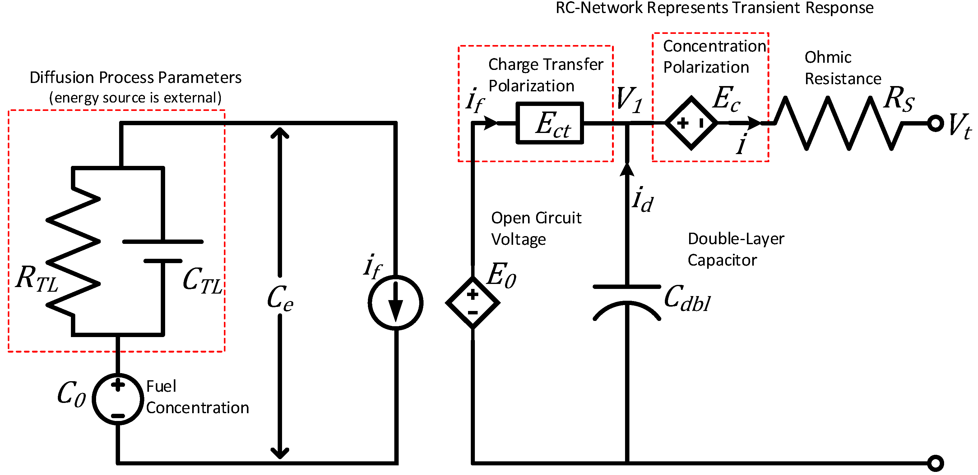 Energies 17 02160 g007