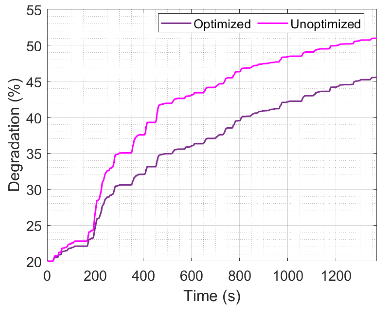 Energies 17 02163 g009