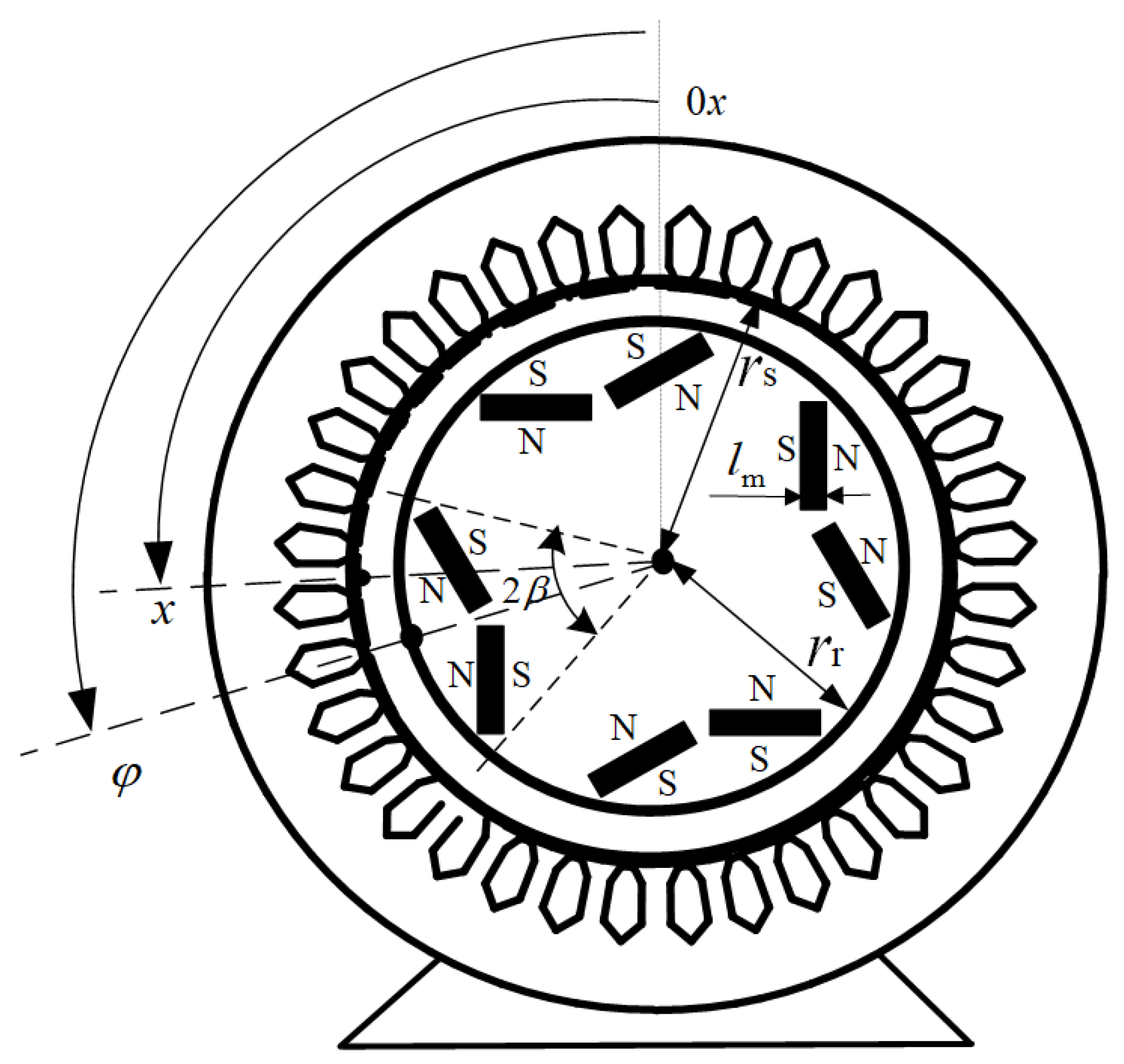 Energies 17 02198 g001