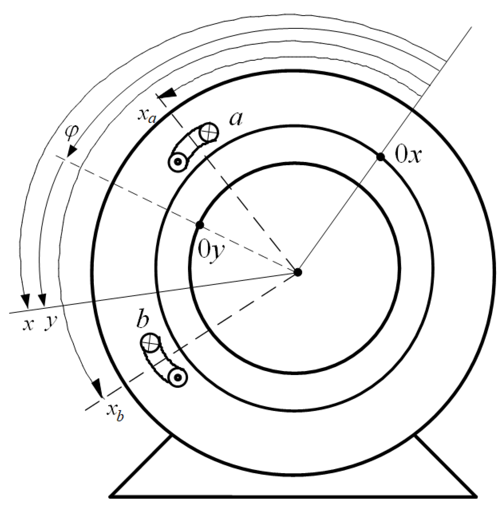 Energies 17 02198 g006