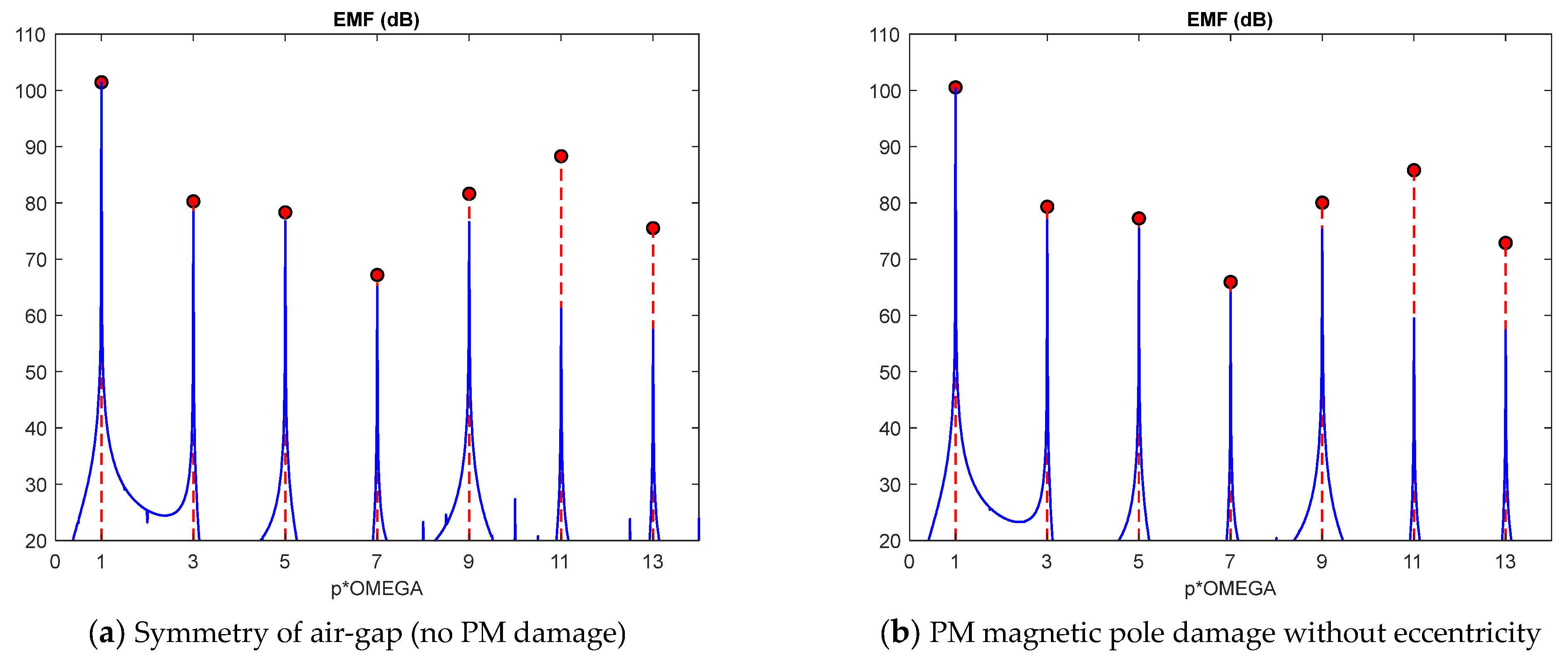 Energies 17 02198 g014