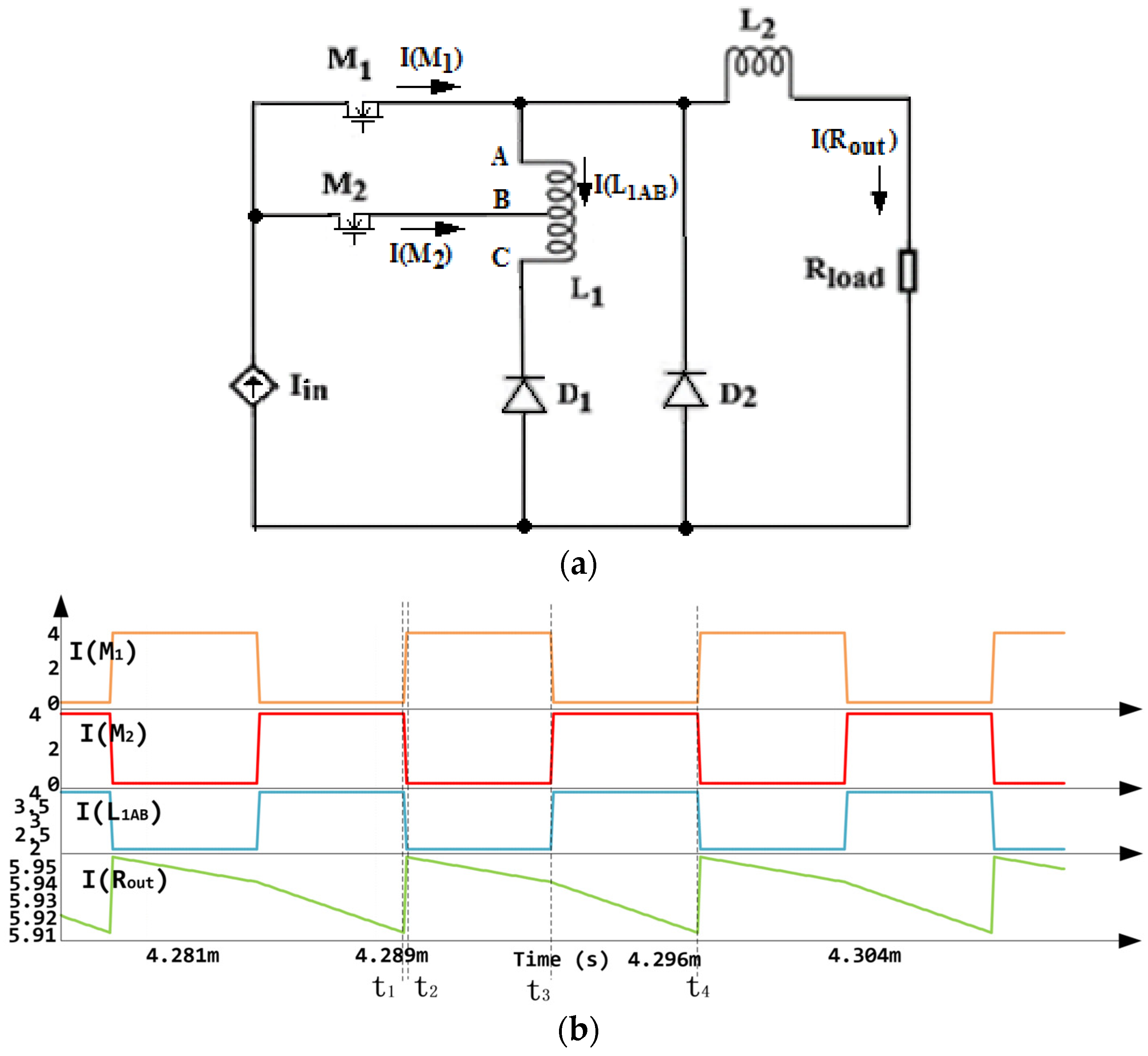 Energies 17 02204 g010