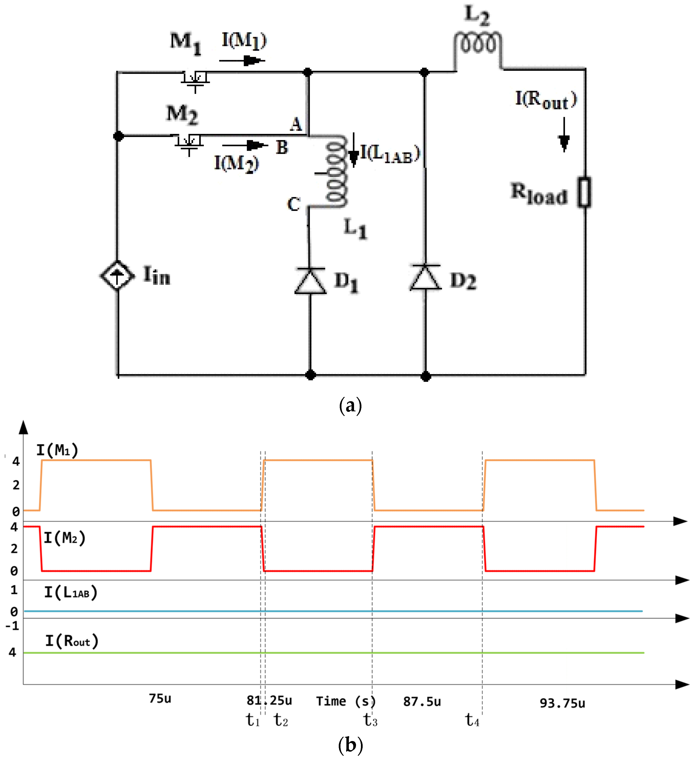 Energies 17 02204 g011