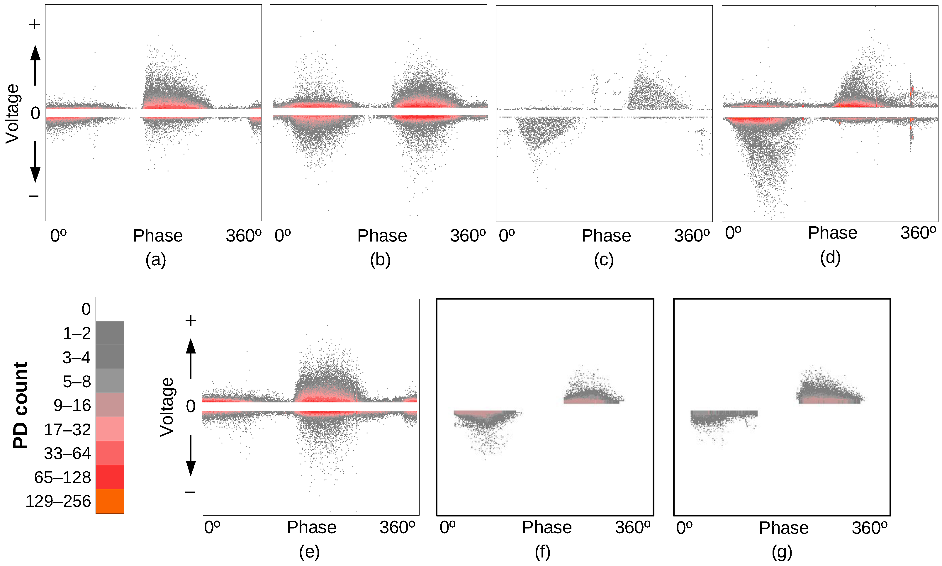 Energies 17 02208 g001