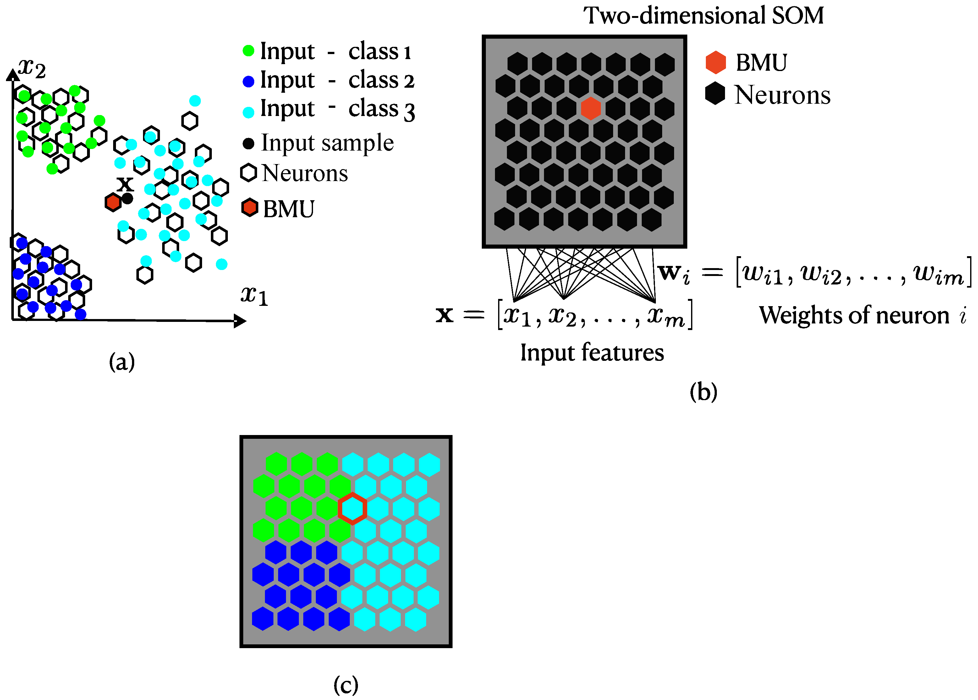 Energies 17 02208 g004