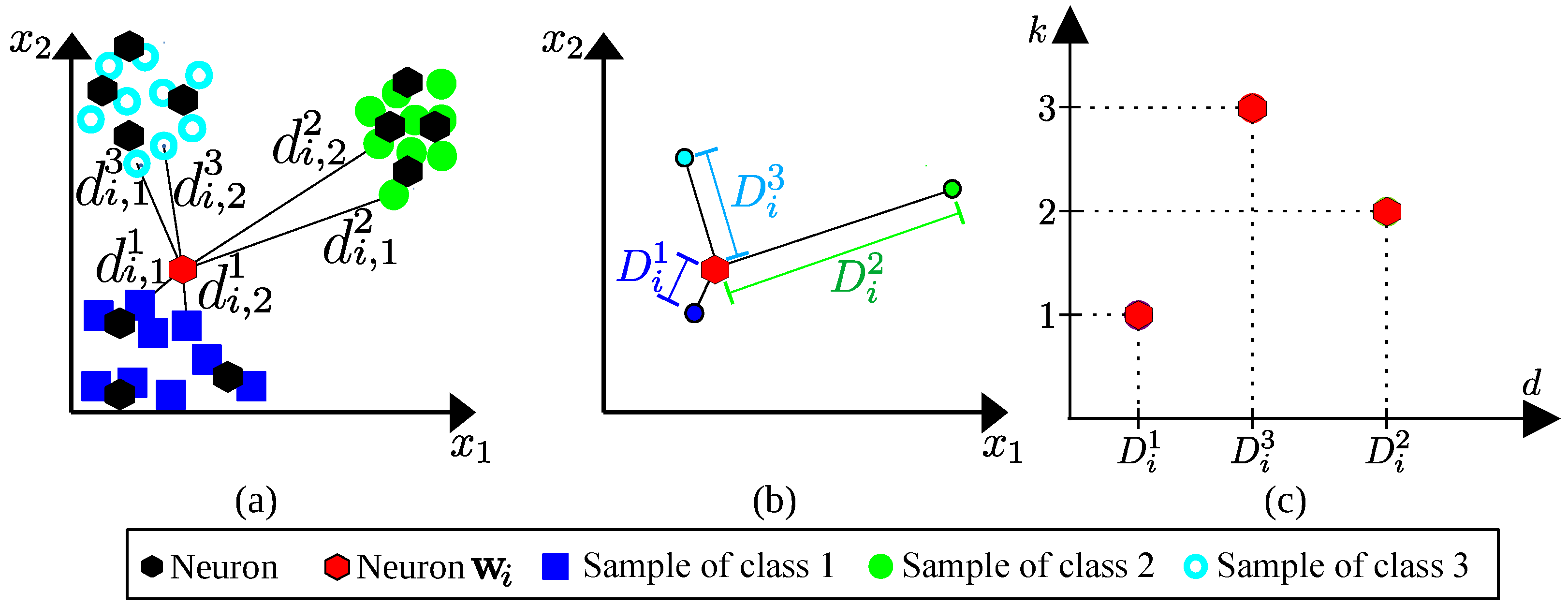 Energies 17 02208 g007
