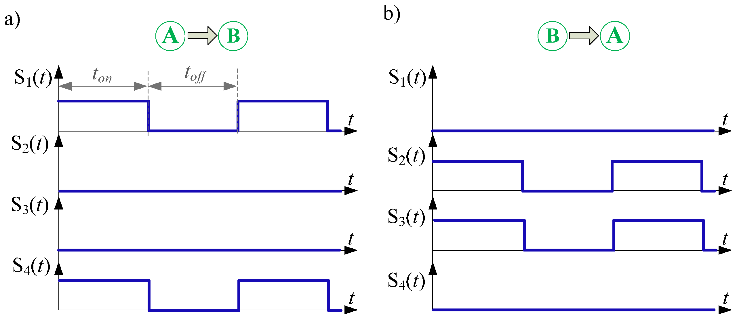 Energies 17 02217 g005