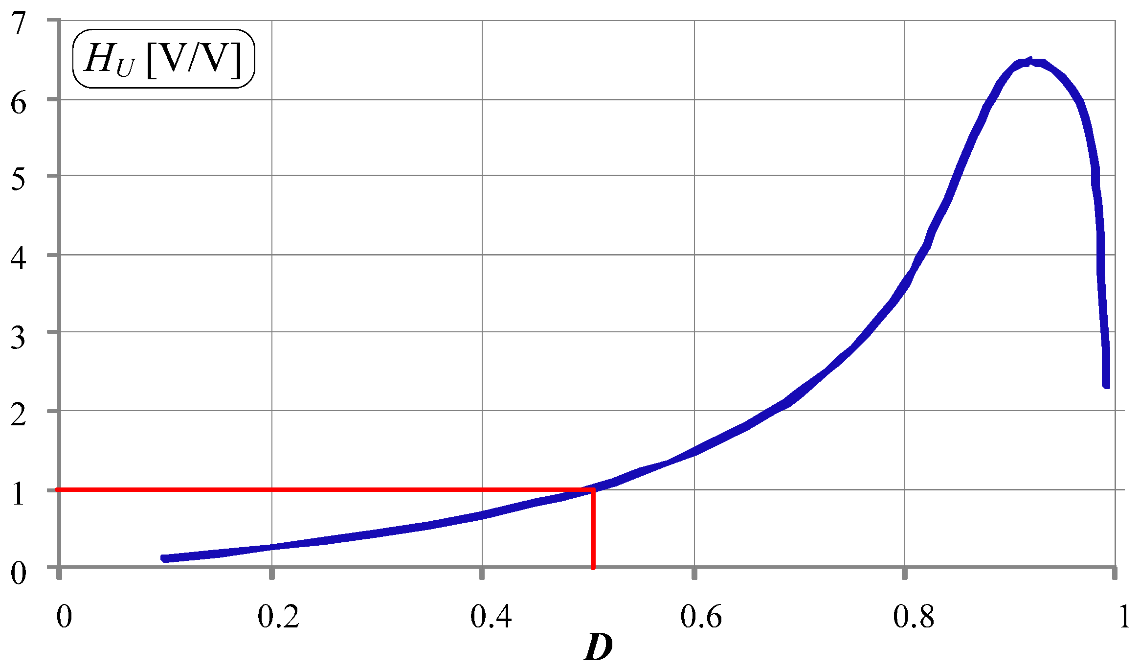 Energies 17 02217 g006