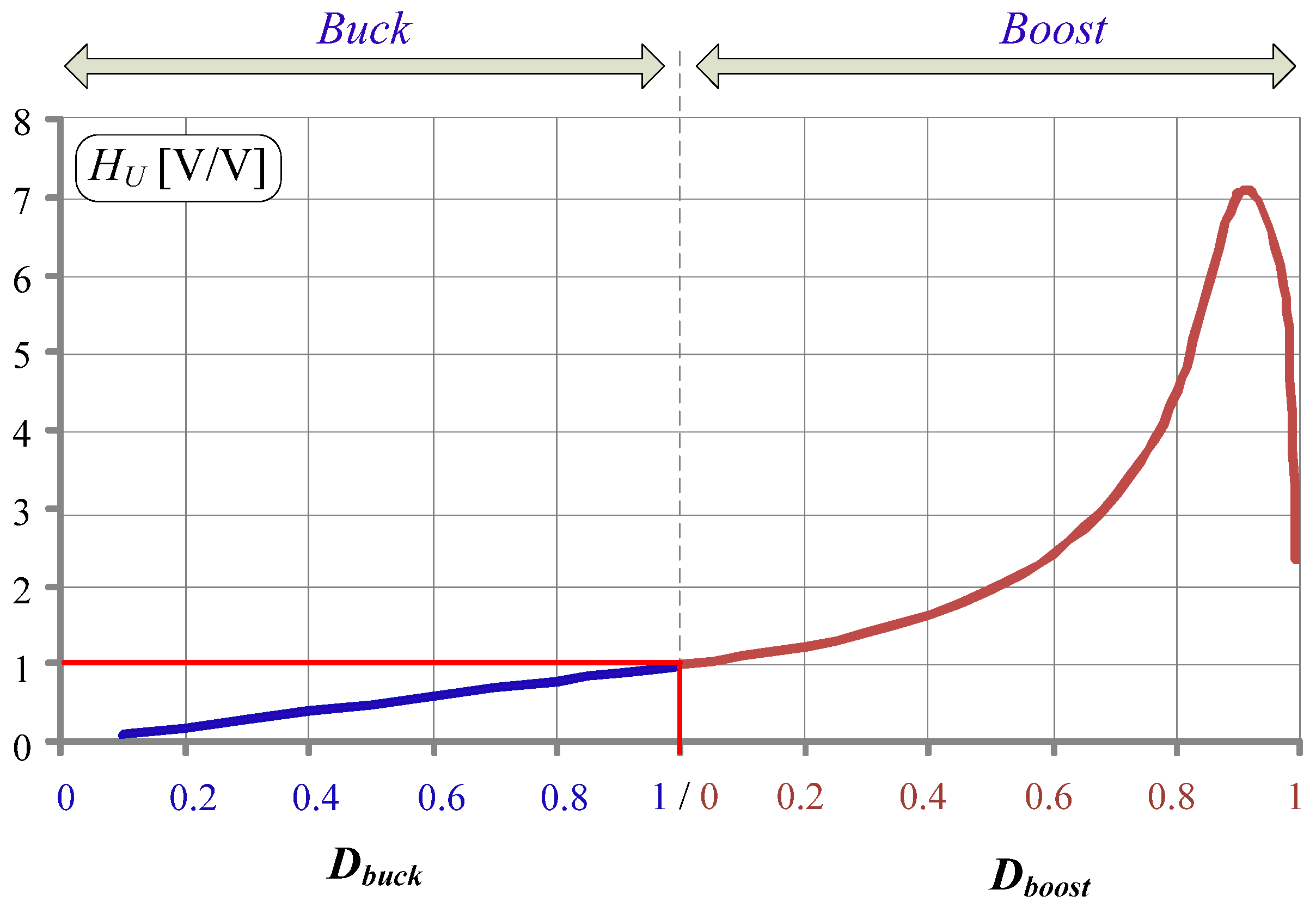Energies 17 02217 g008