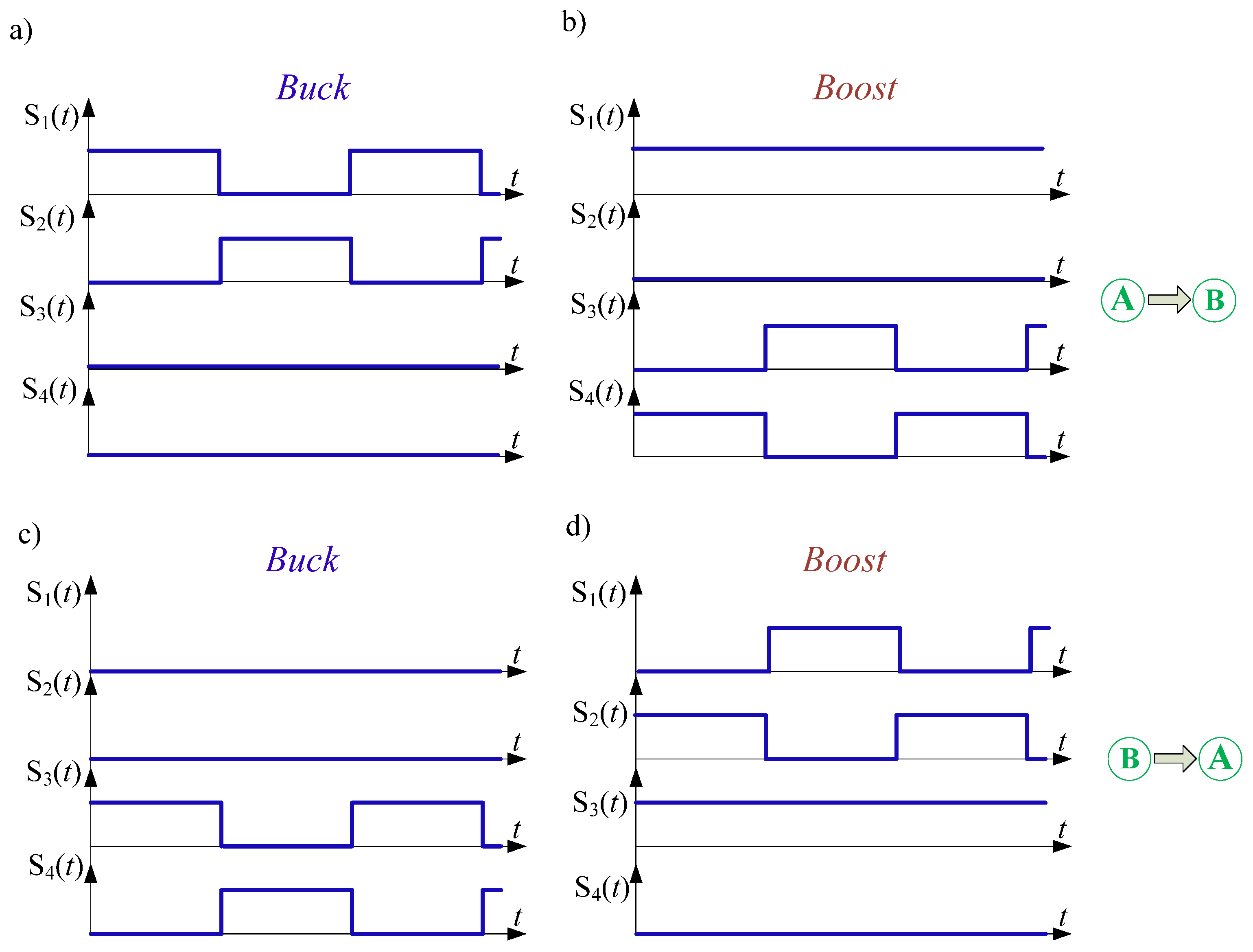 Energies 17 02217 g009