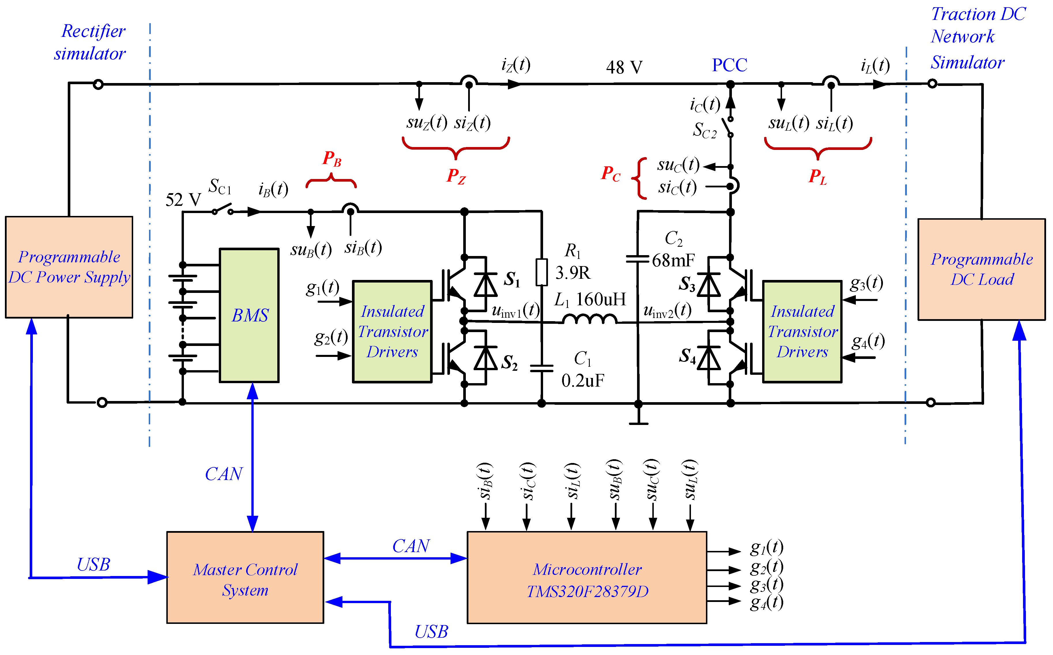 Energies 17 02217 g019