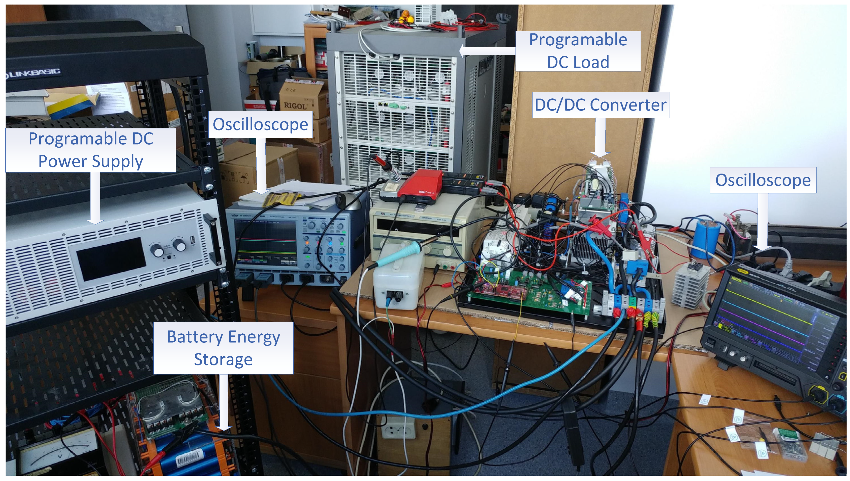 Energies 17 02217 g020