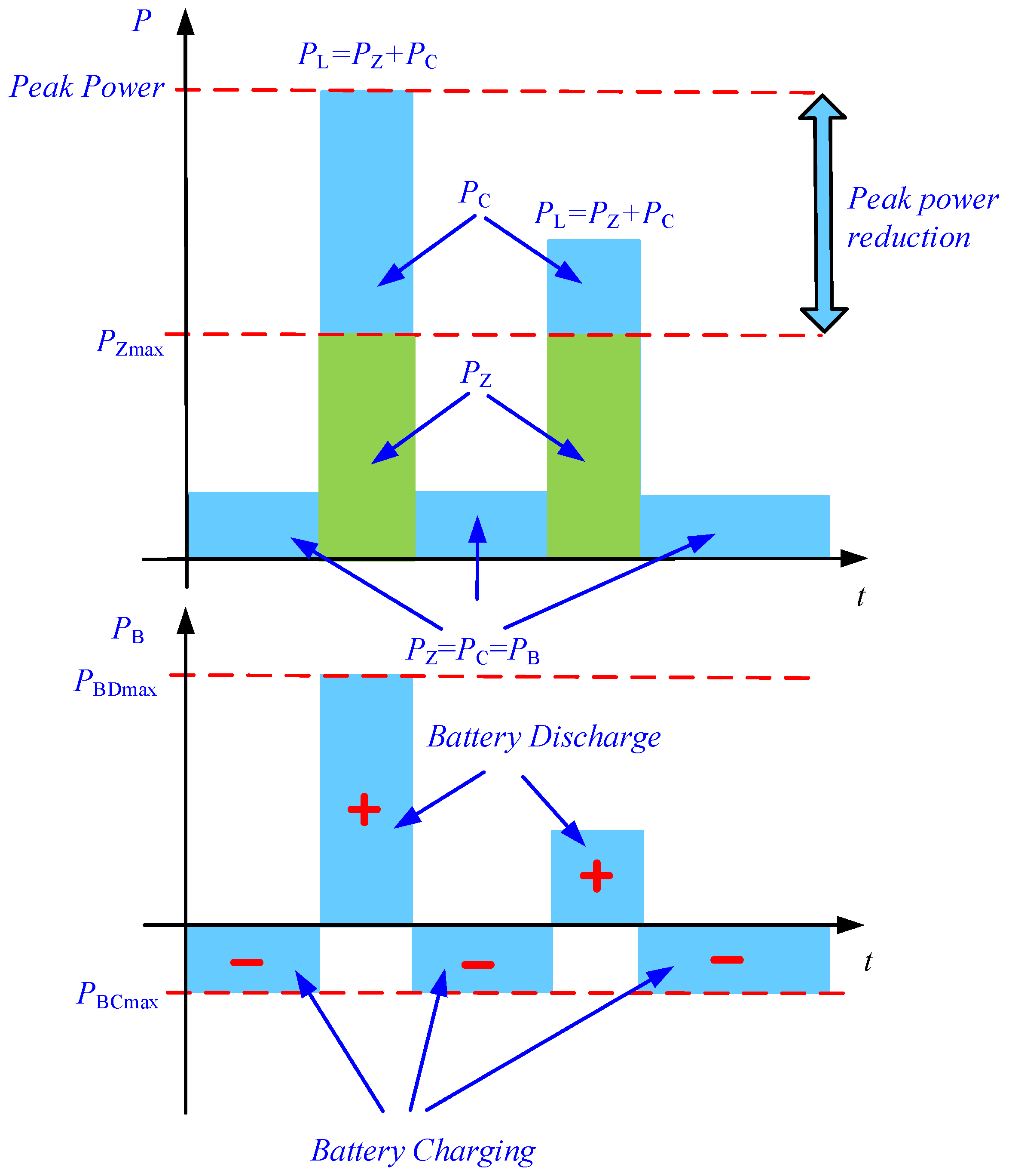 Energies 17 02217 g023