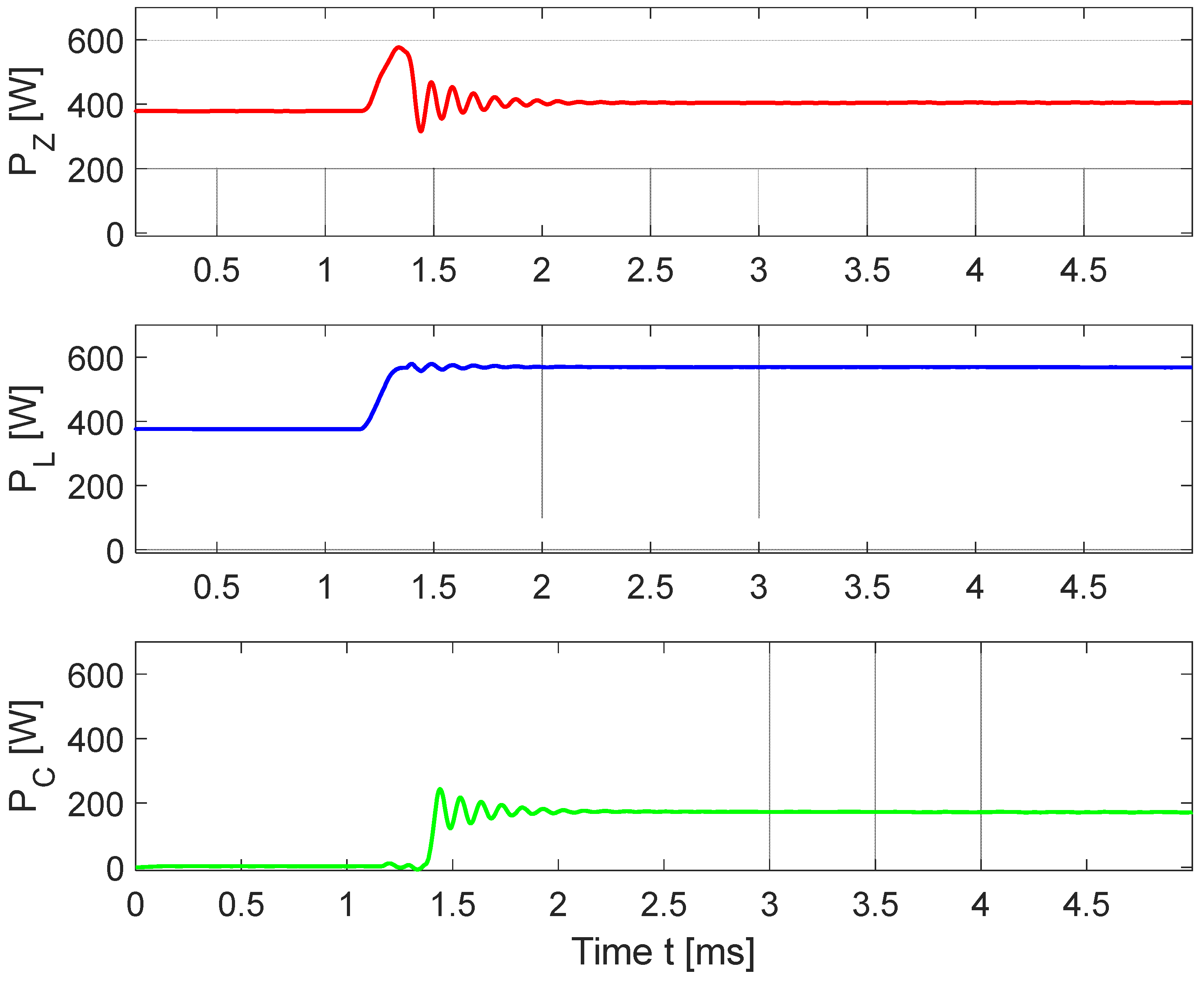 Energies 17 02217 g025