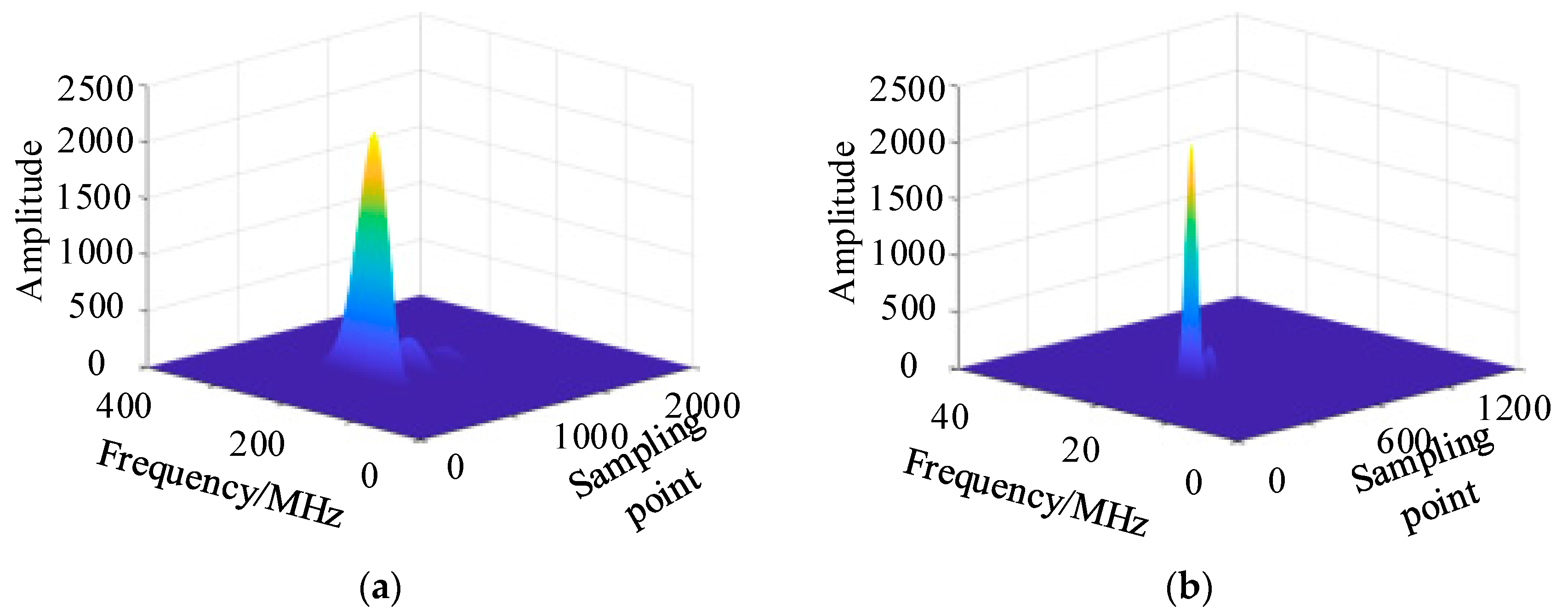 Energies 17 02218 g009