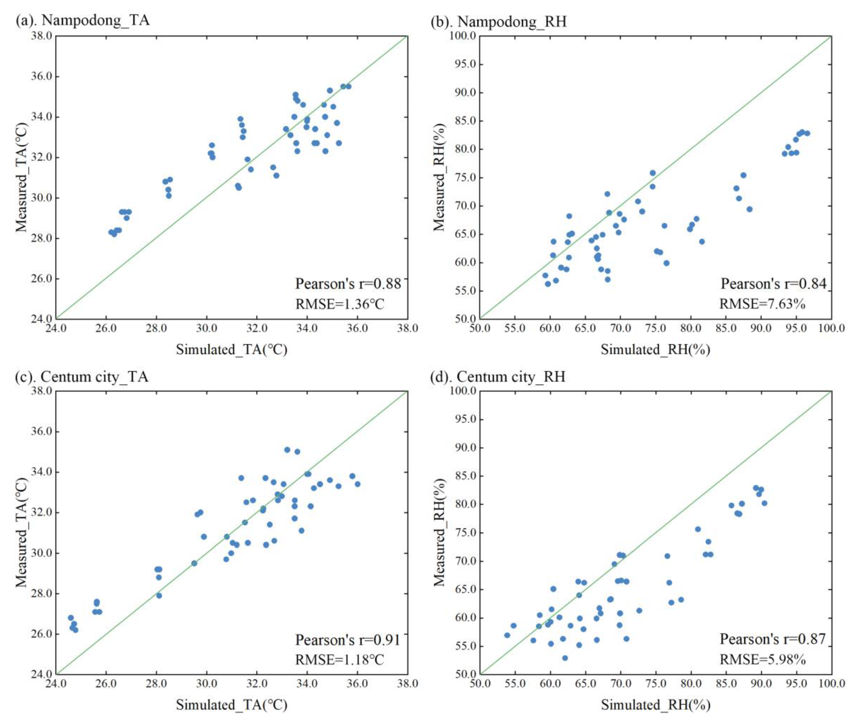 Energies 17 02223 g004