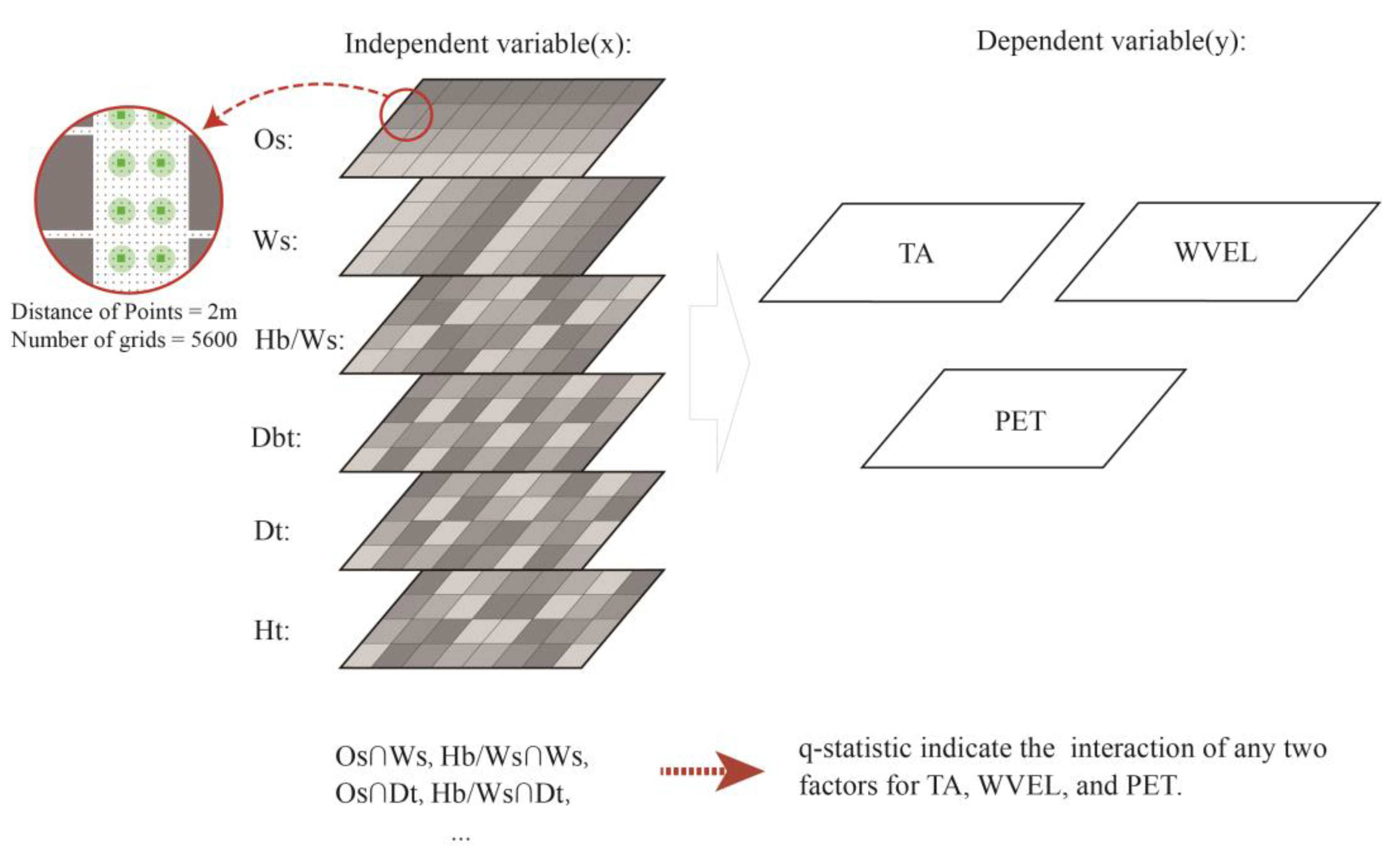 Energies 17 02223 g005