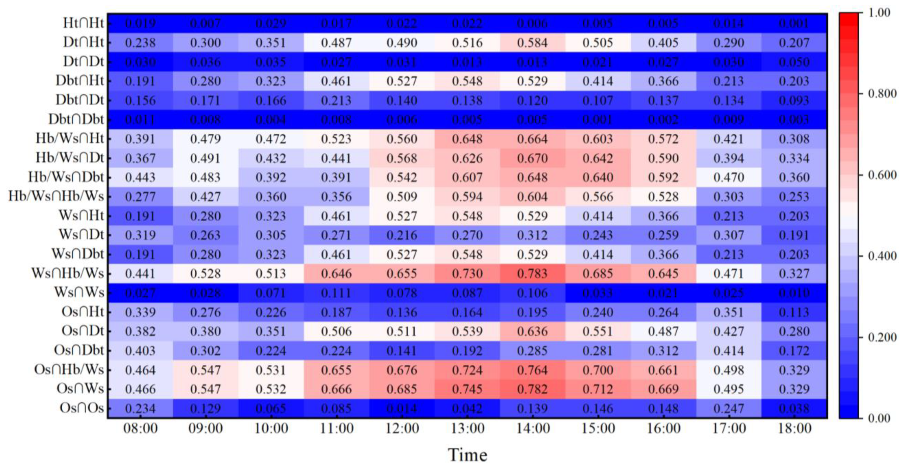 Energies 17 02223 g013