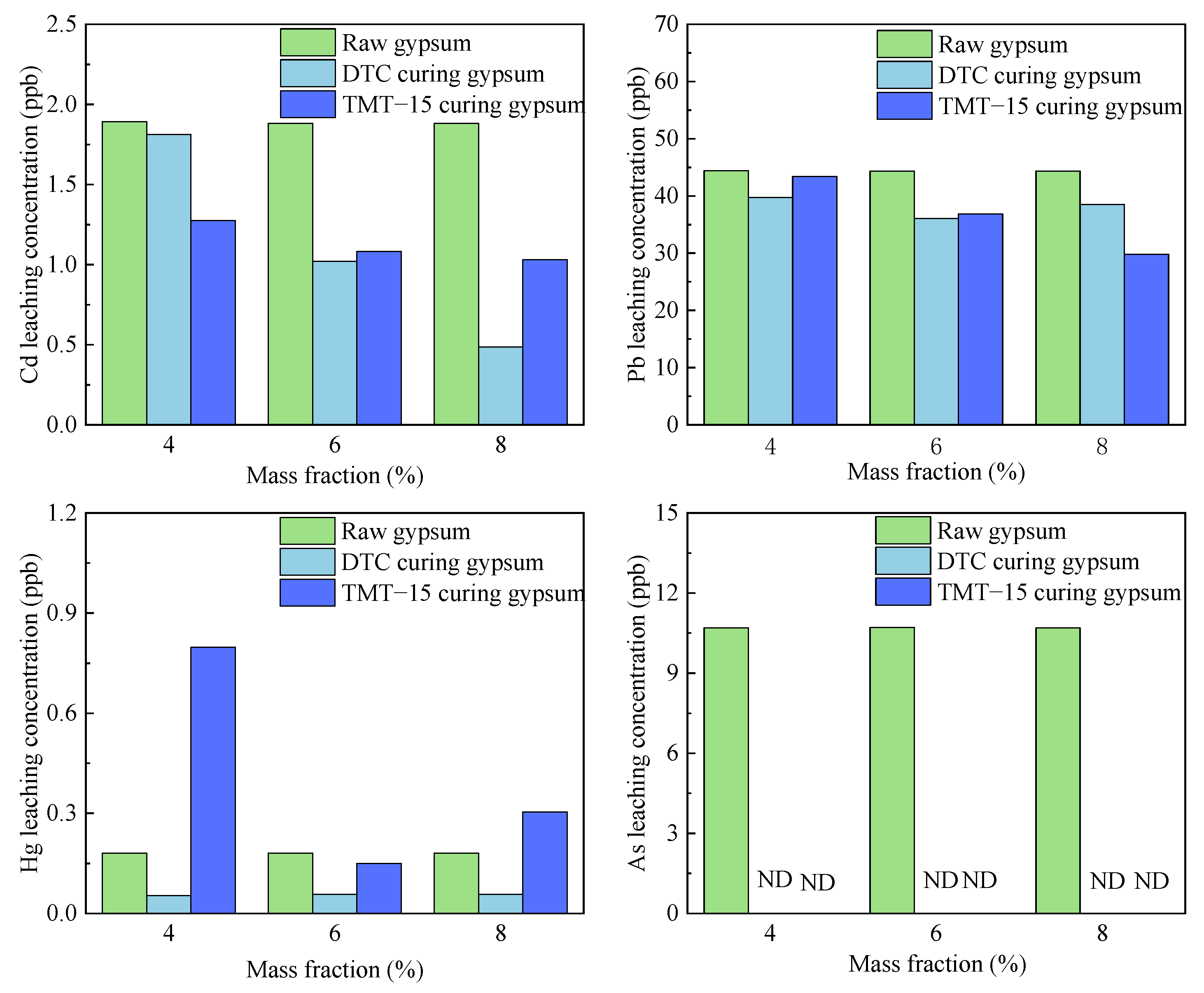 Energies 17 02230 g001b
